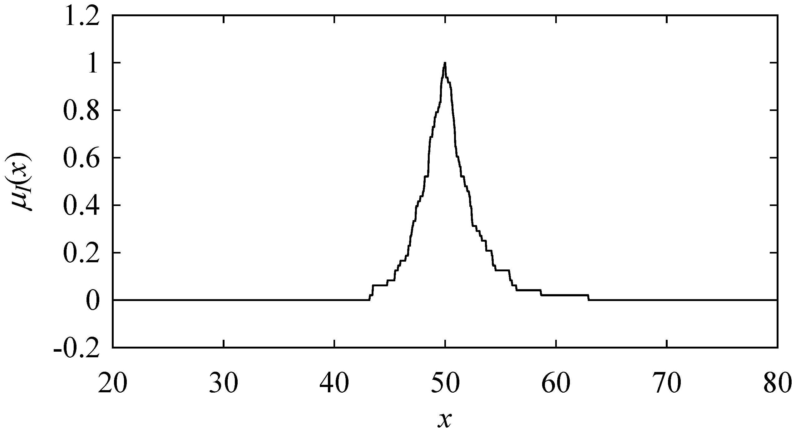 Jmmp 02 00068 g0a10