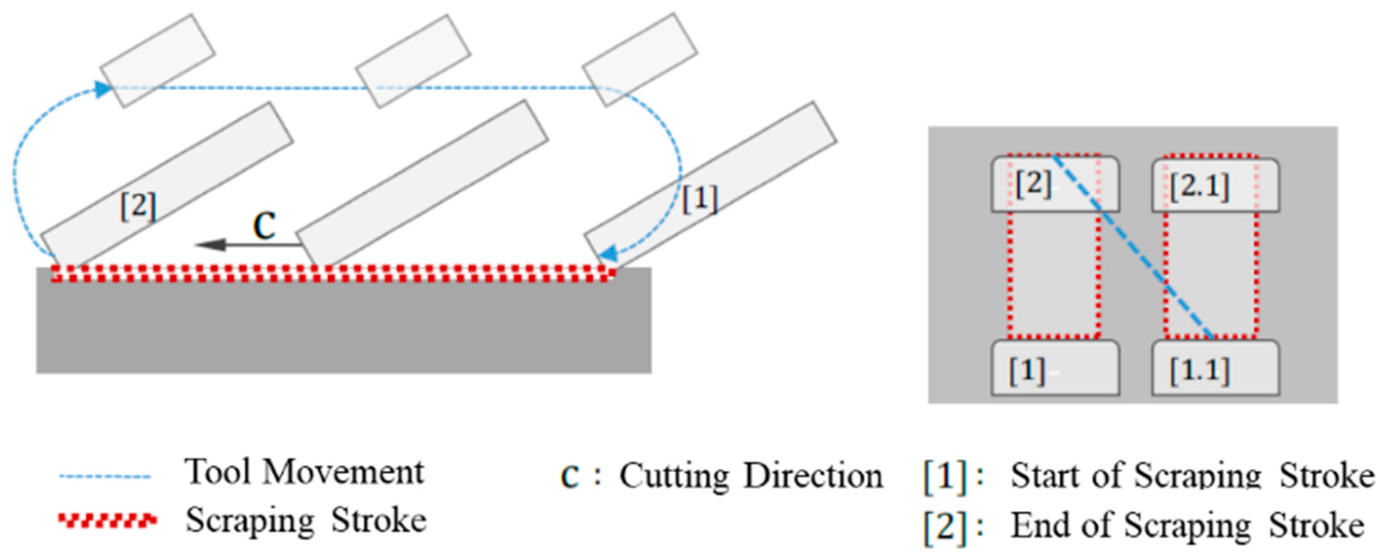 Jmmp 02 00076 g001 550