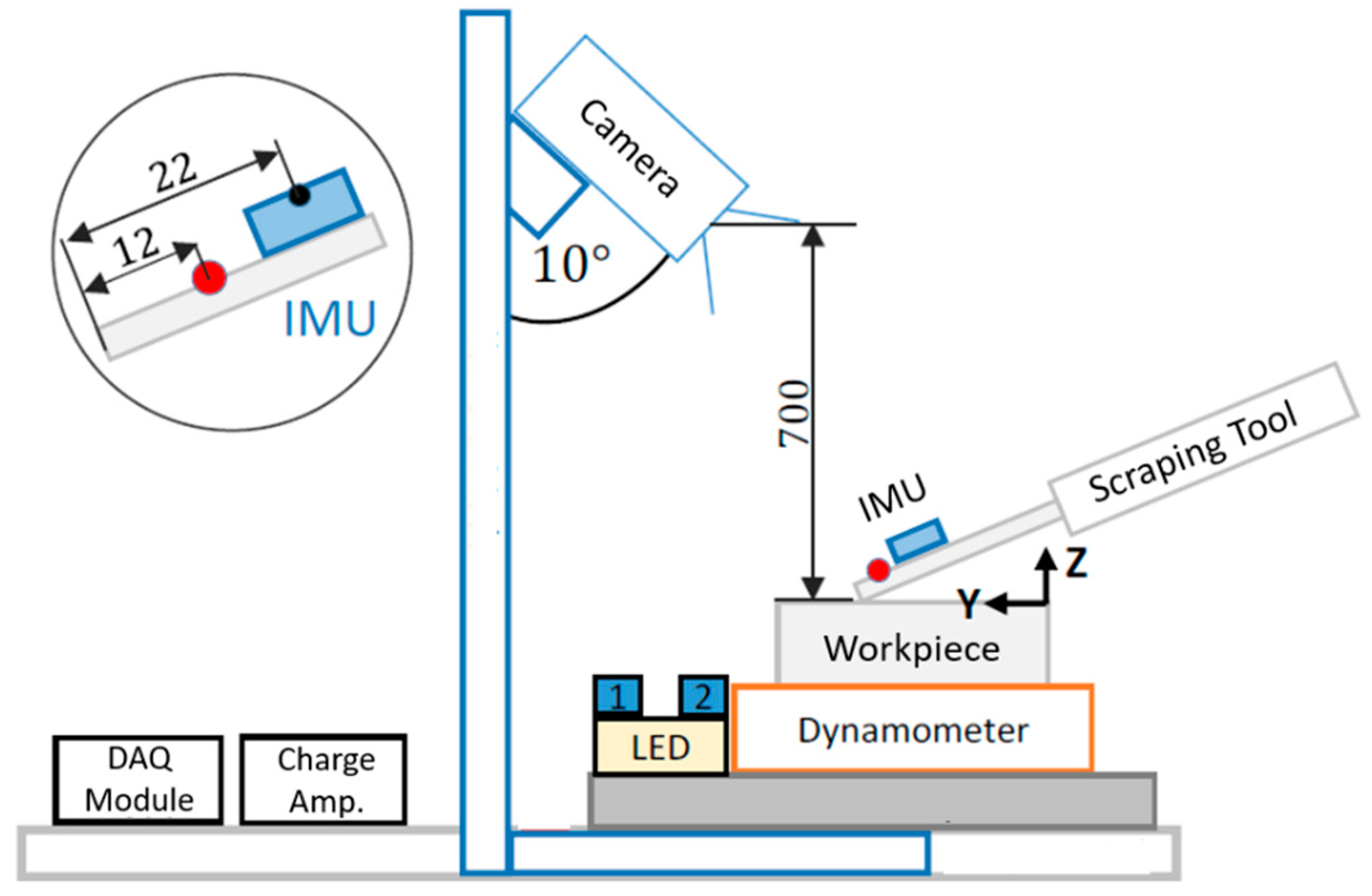 Jmmp 02 00076 g003 550