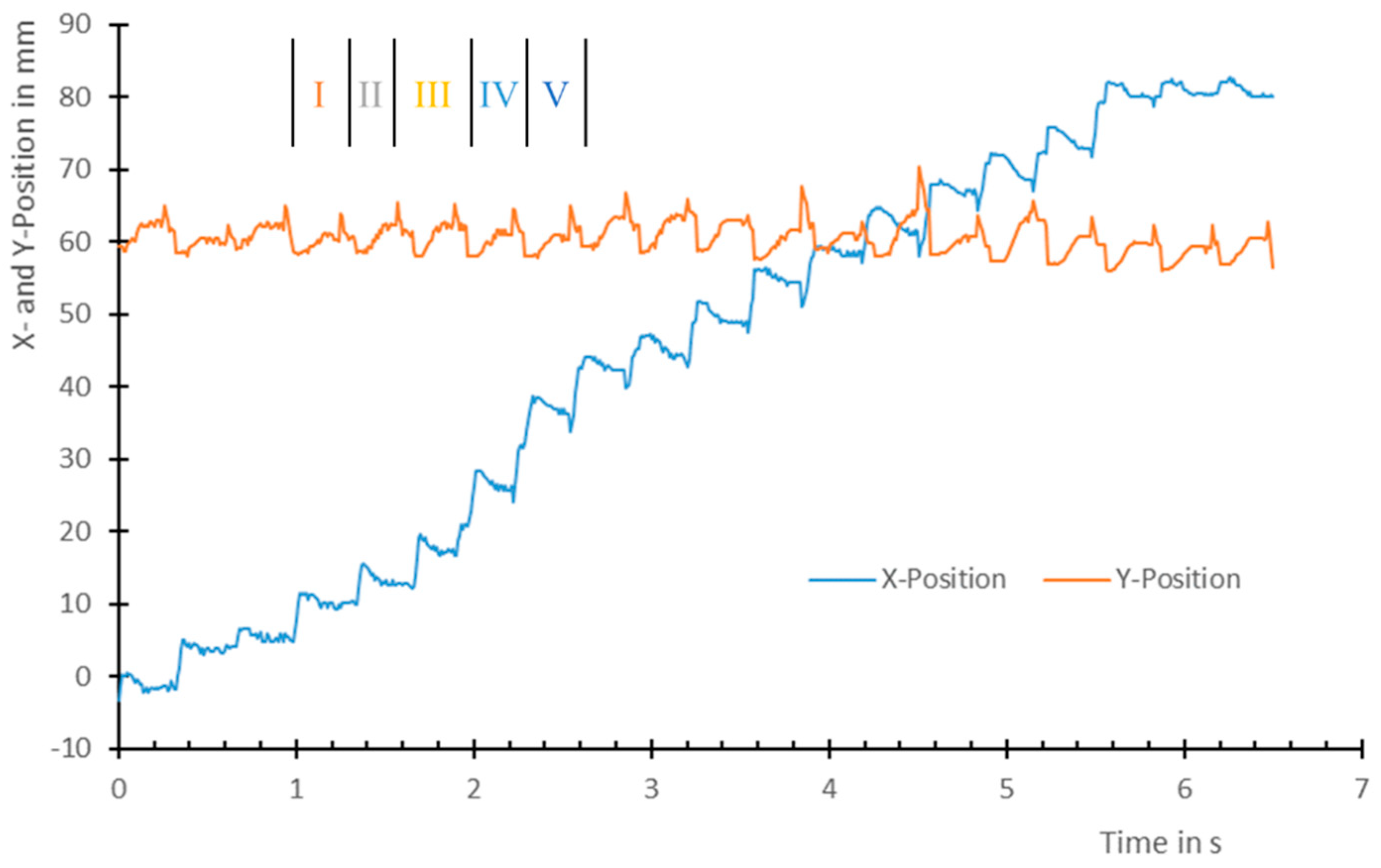 Jmmp 02 00076 g006 550