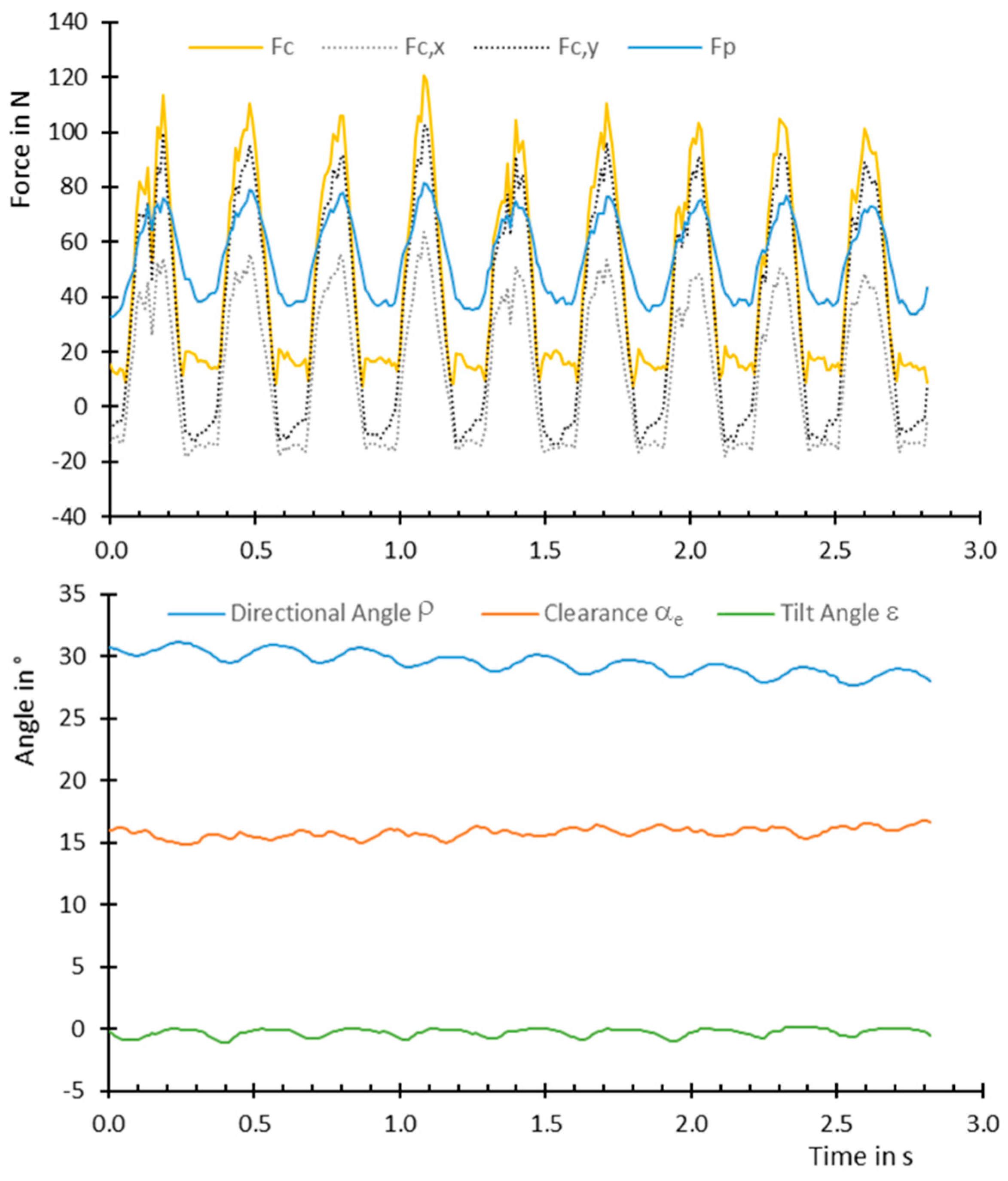 Jmmp 02 00076 g008 550