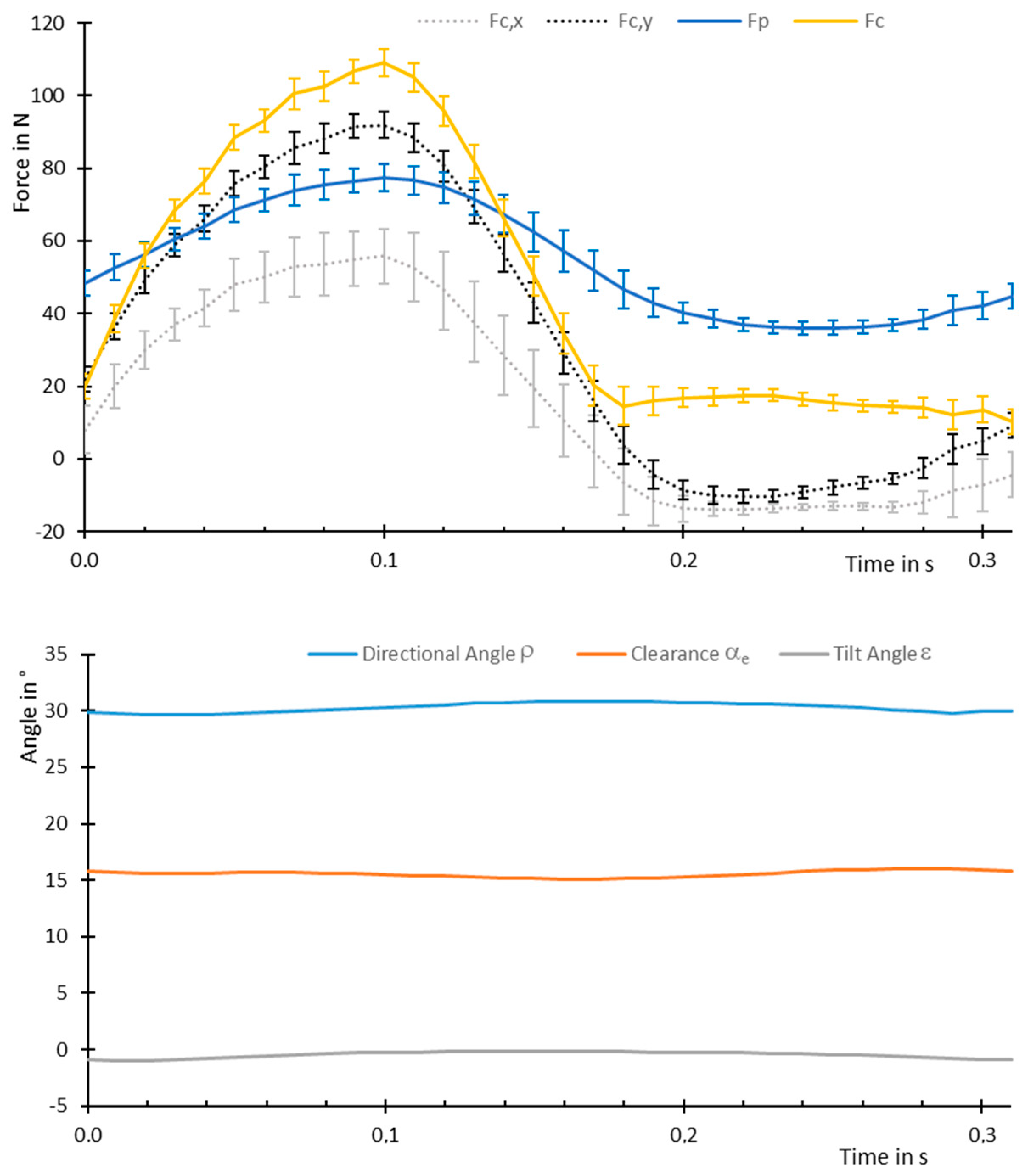 Jmmp 02 00076 g009 550