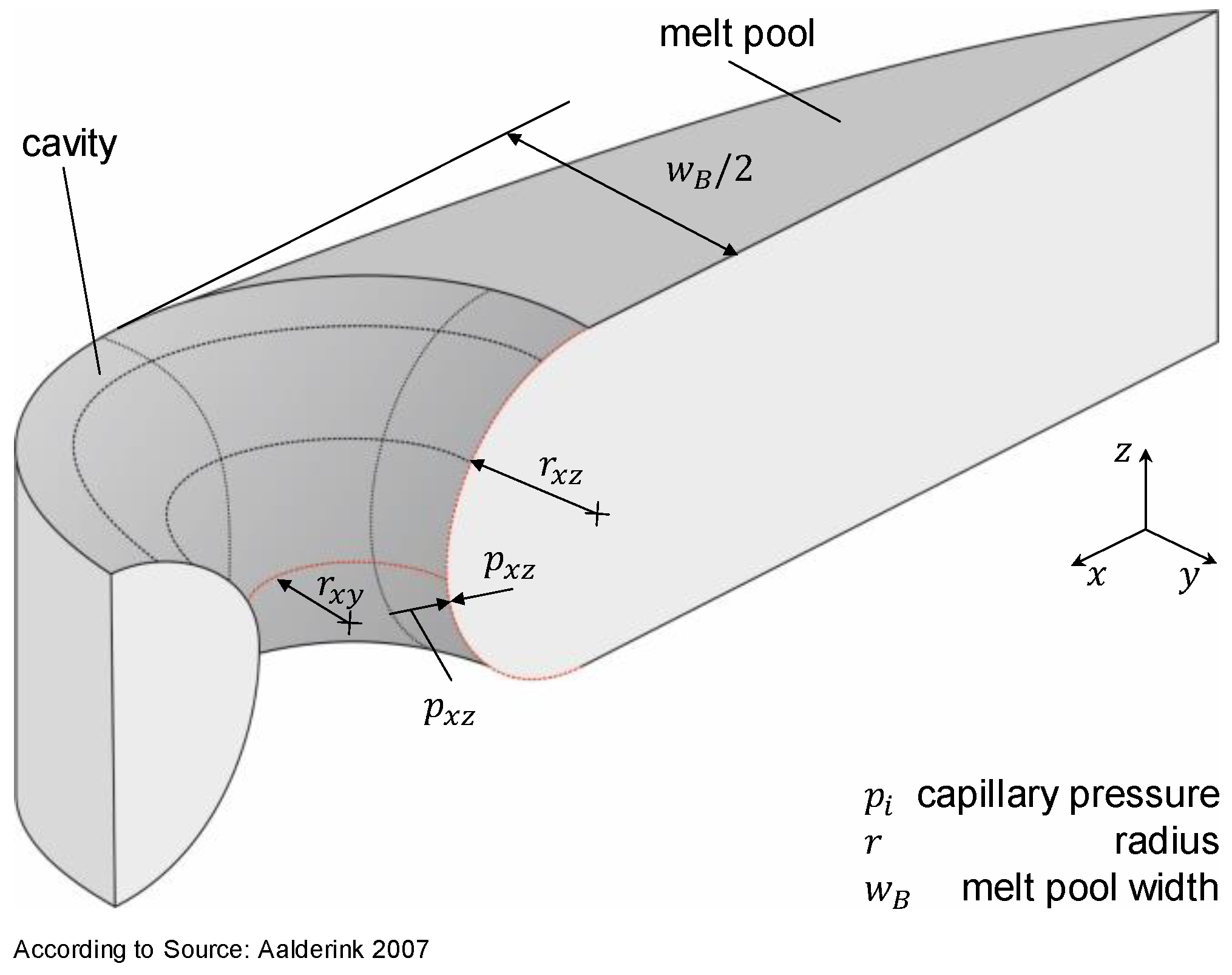 Jmmp 02 00078 g001