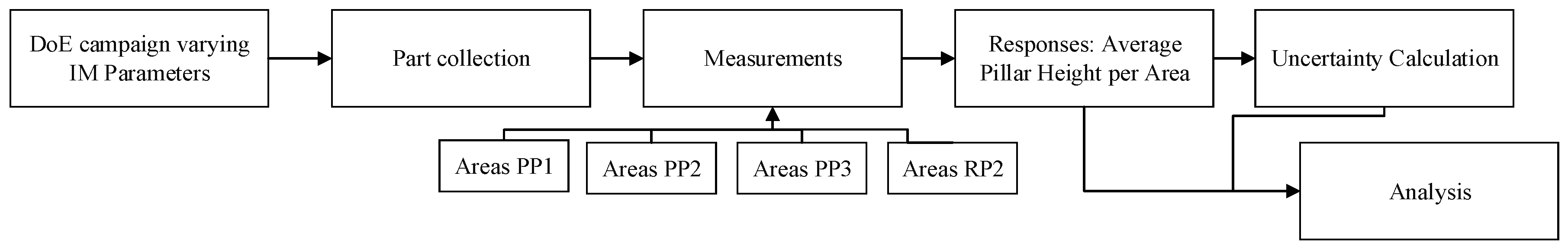 Jmmp 02 00079 g006