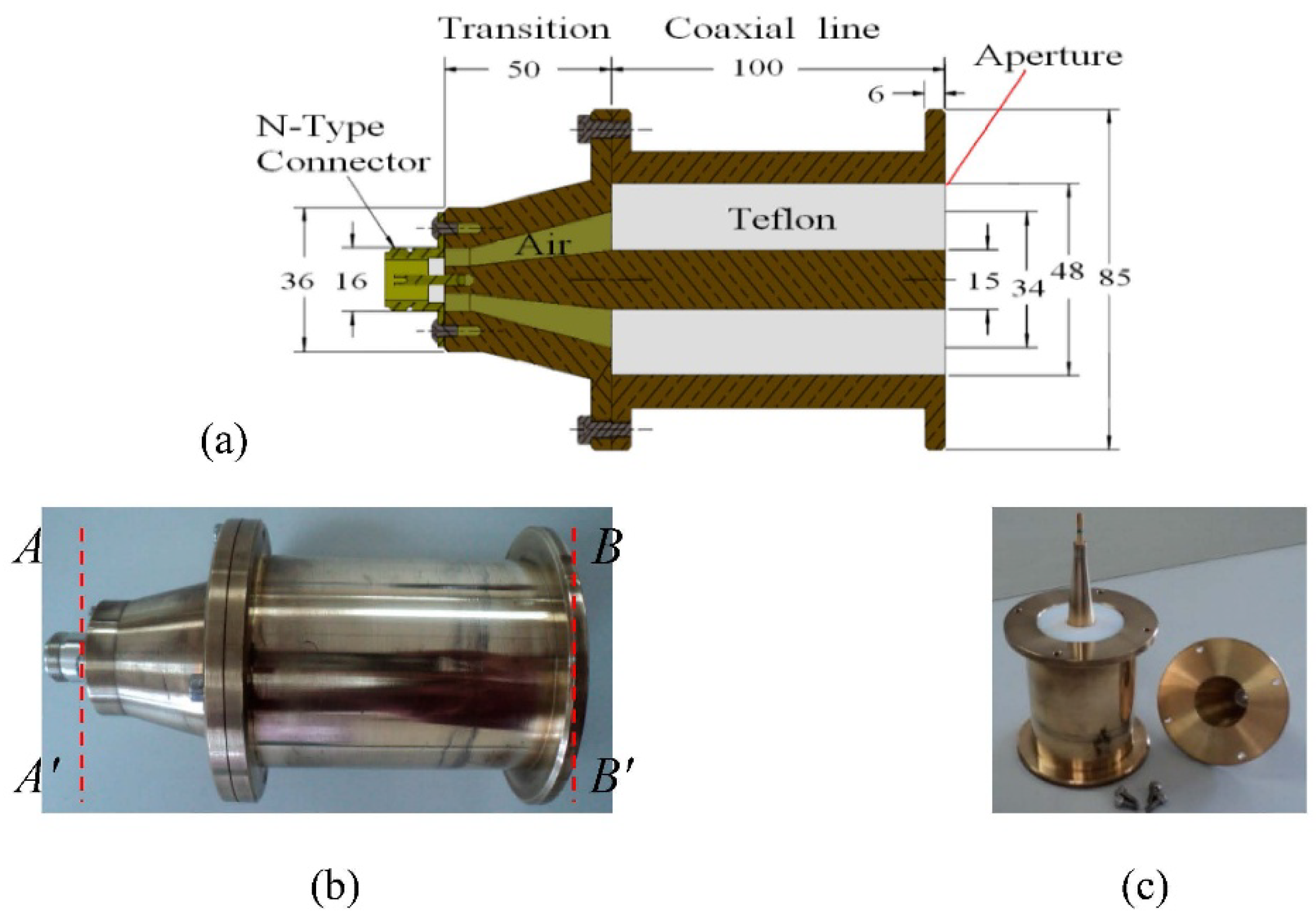 Jmmp 02 00081 g001 Jmmp 02 00081 g001