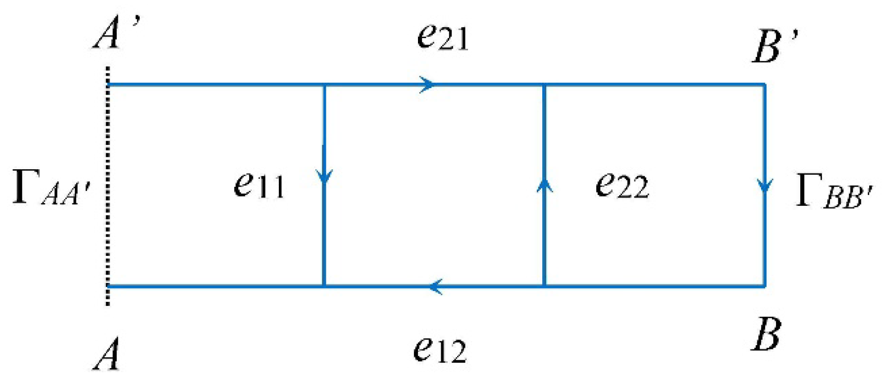 Jmmp 02 00081 g005 Jmmp 02 00081 g005