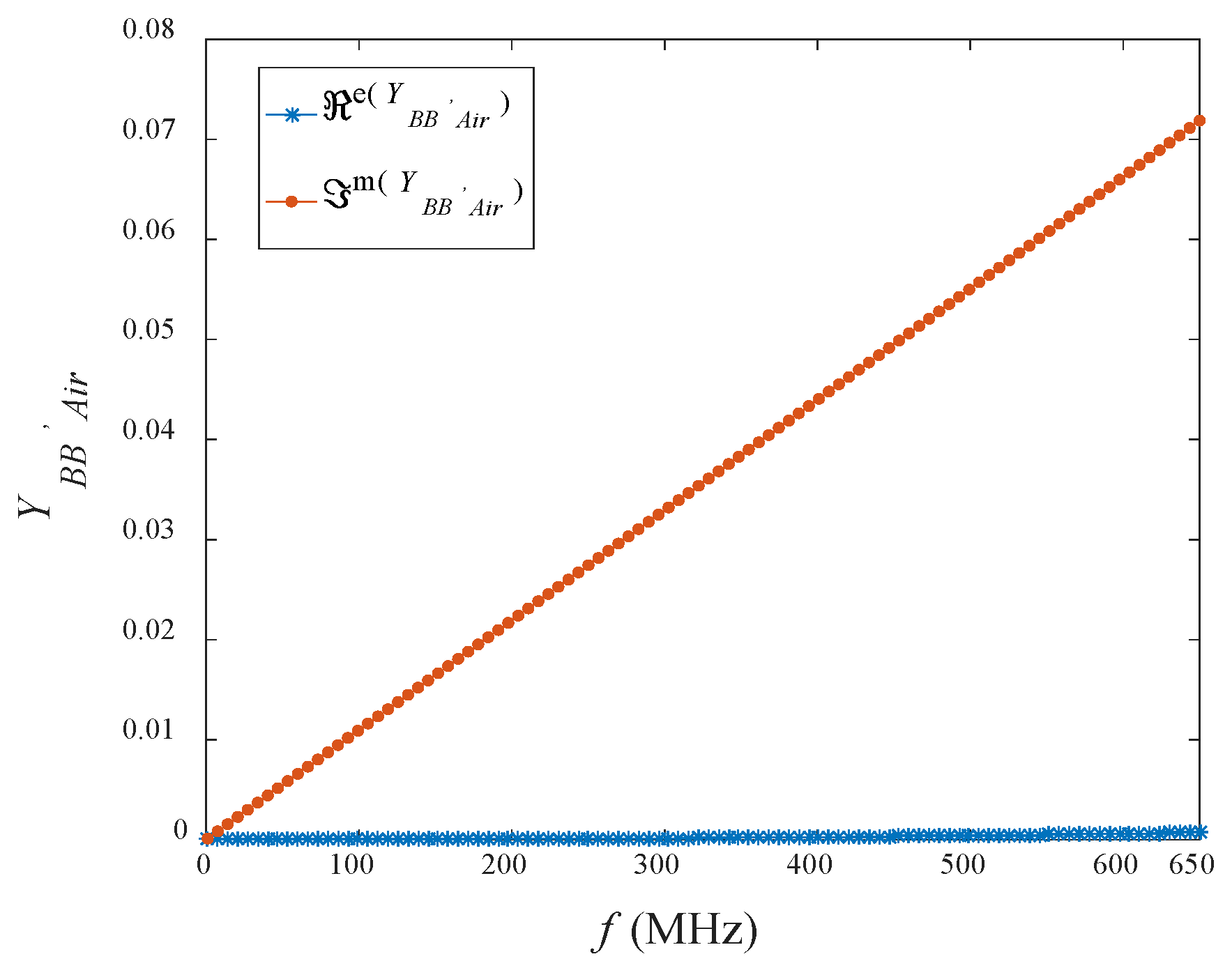 Jmmp 02 00081 g007 Jmmp 02 00081 g007