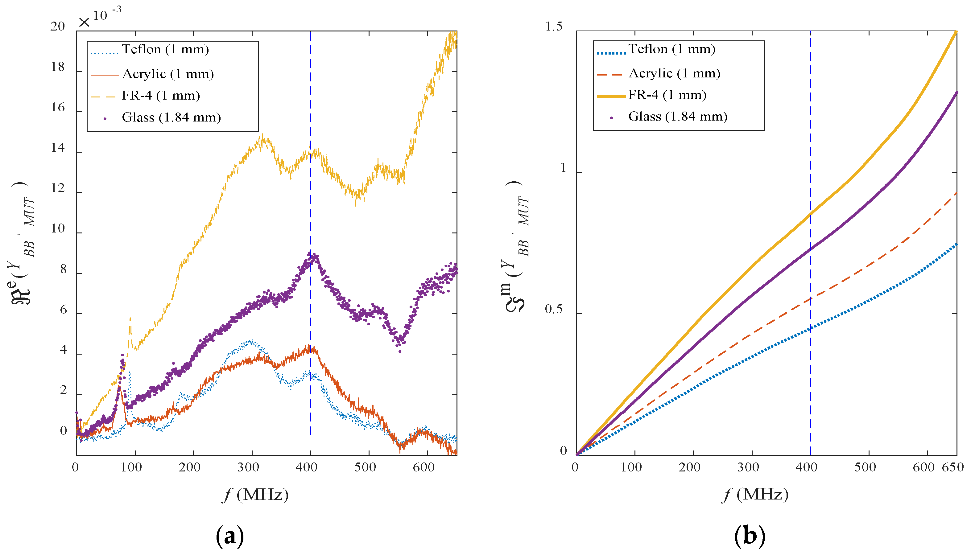 Jmmp 02 00081 g011 Jmmp 02 00081 g011
