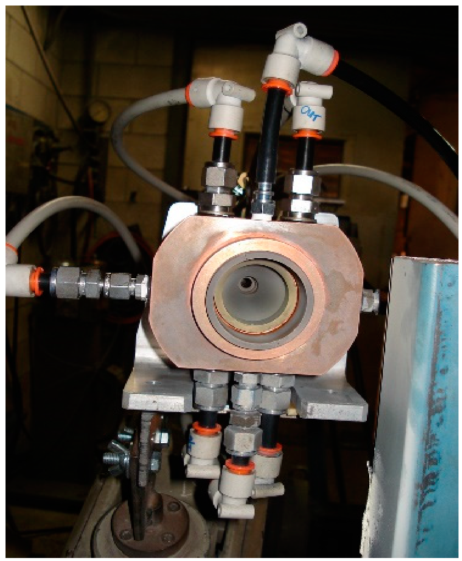 Titanium plasma deals spray coating