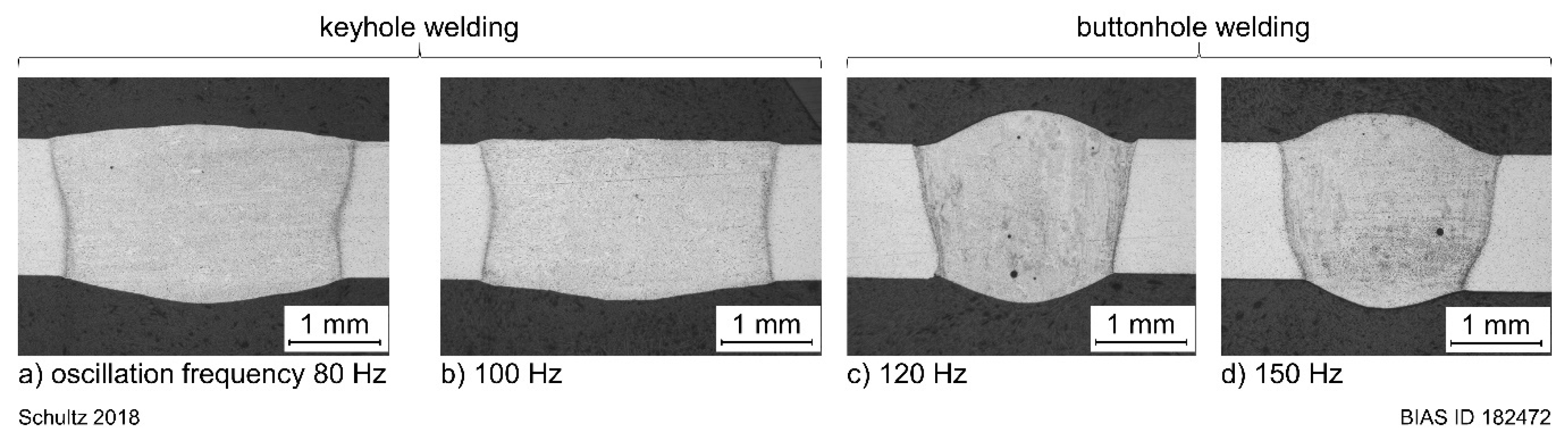 Jmmp 03 00017 g015