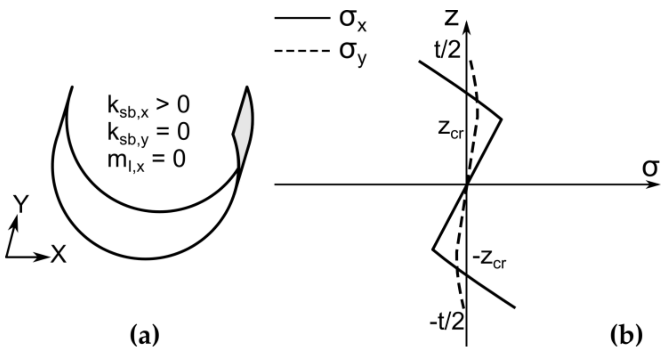 Jmmp 03 00022 g006