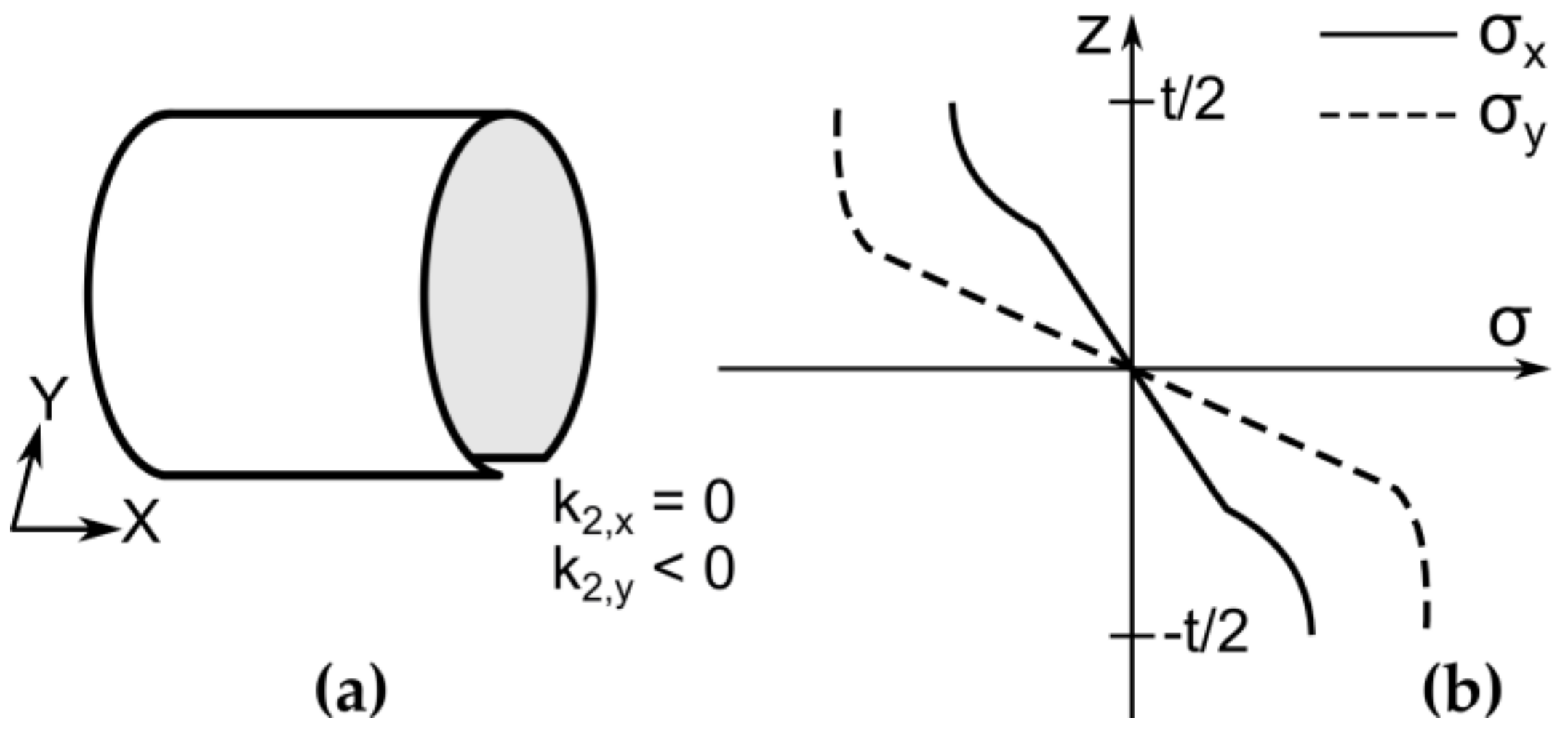 Jmmp 03 00022 g008