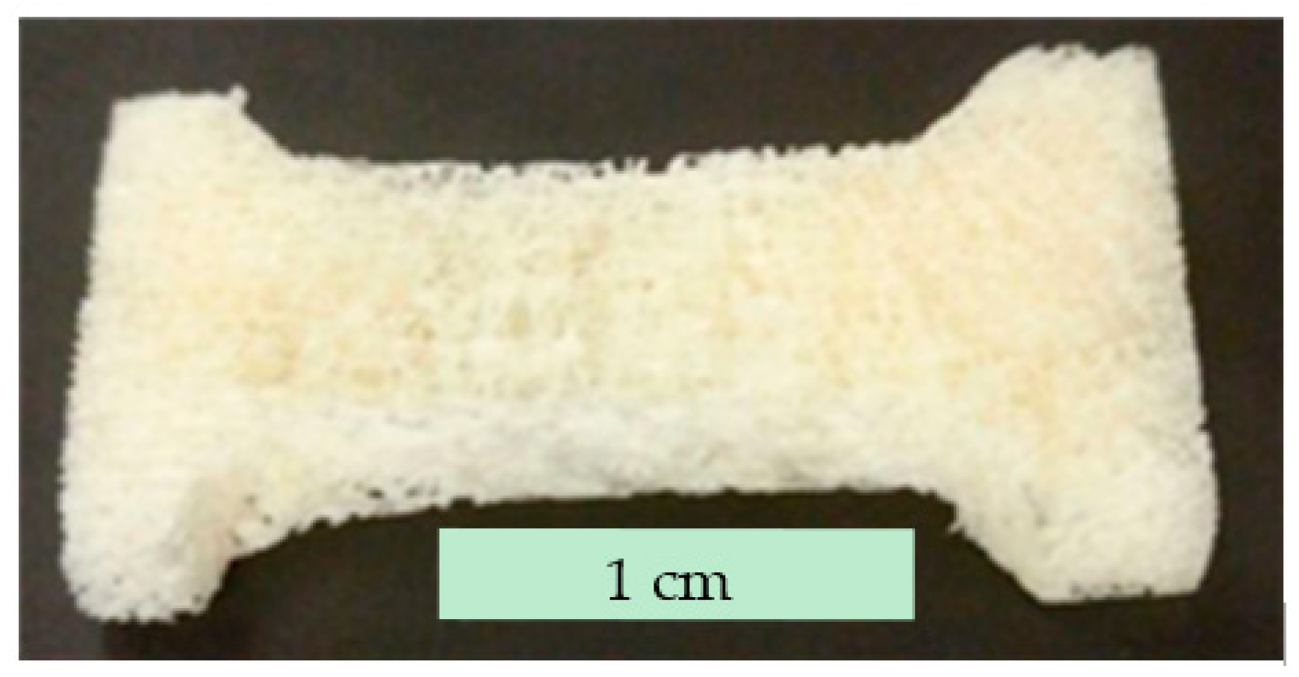 Jmmp 03 00030 g003 Jmmp 03 00030 g003