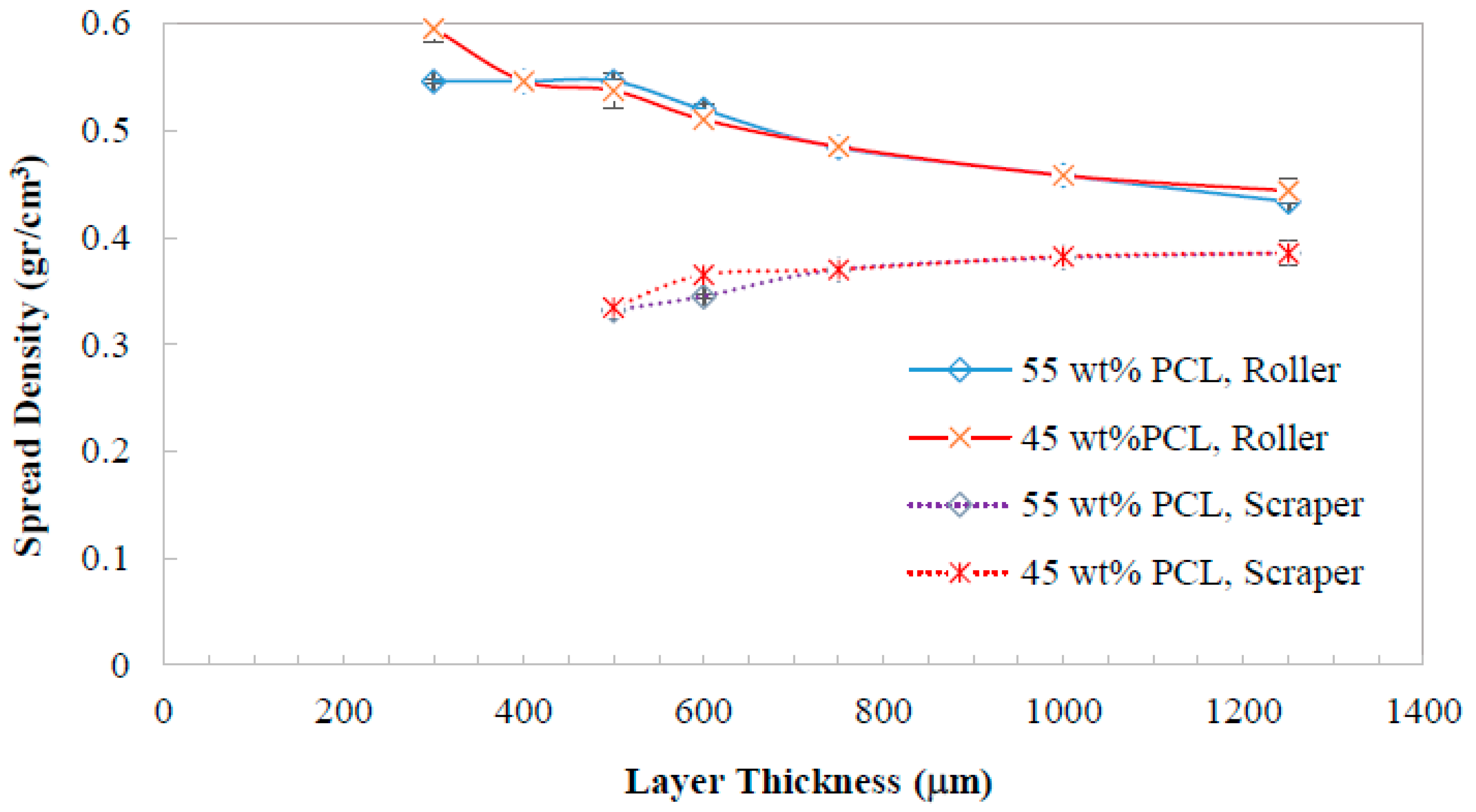 Jmmp 03 00030 g004 Jmmp 03 00030 g004