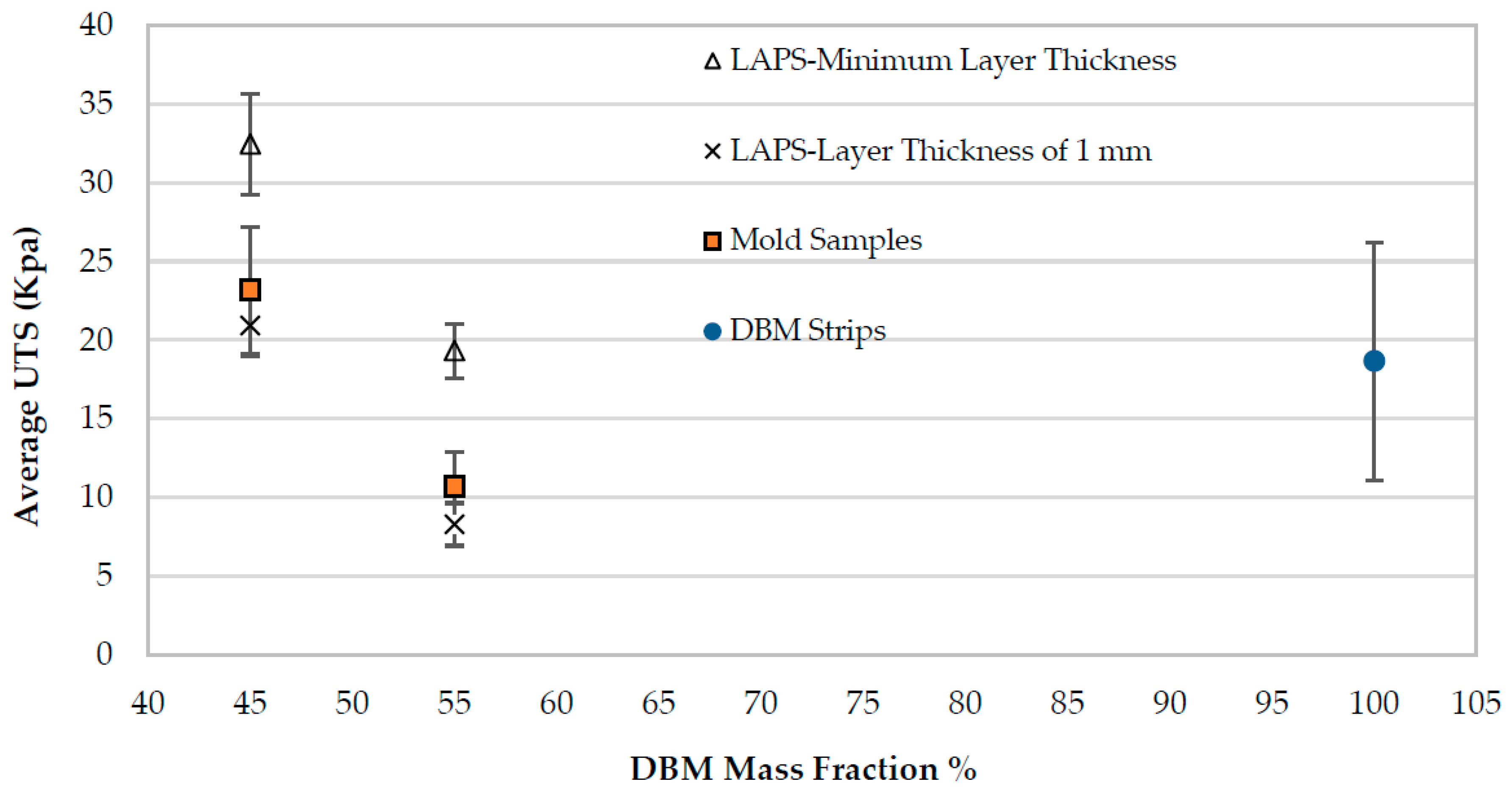 Jmmp 03 00030 g006 Jmmp 03 00030 g006