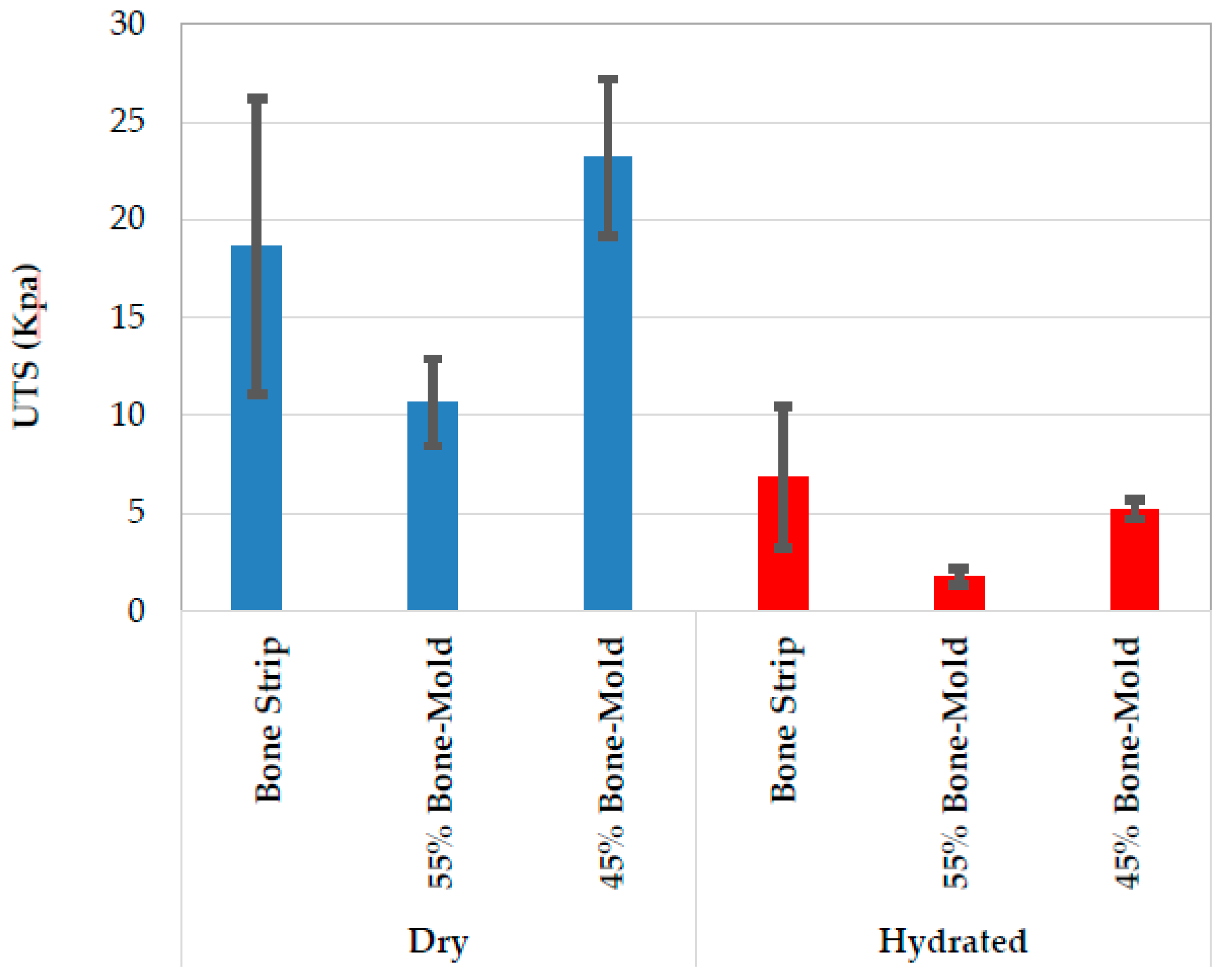 Jmmp 03 00030 g008 Jmmp 03 00030 g008