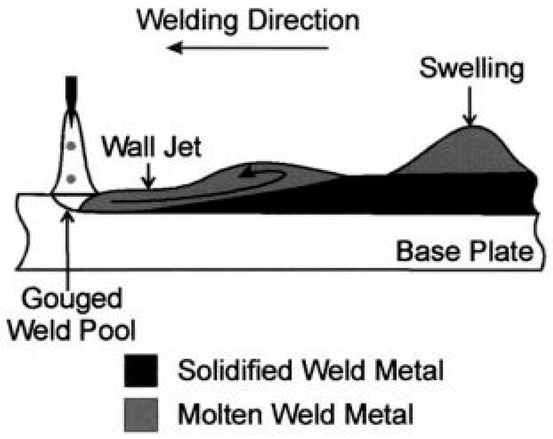 Jmmp 03 00032 g002 550