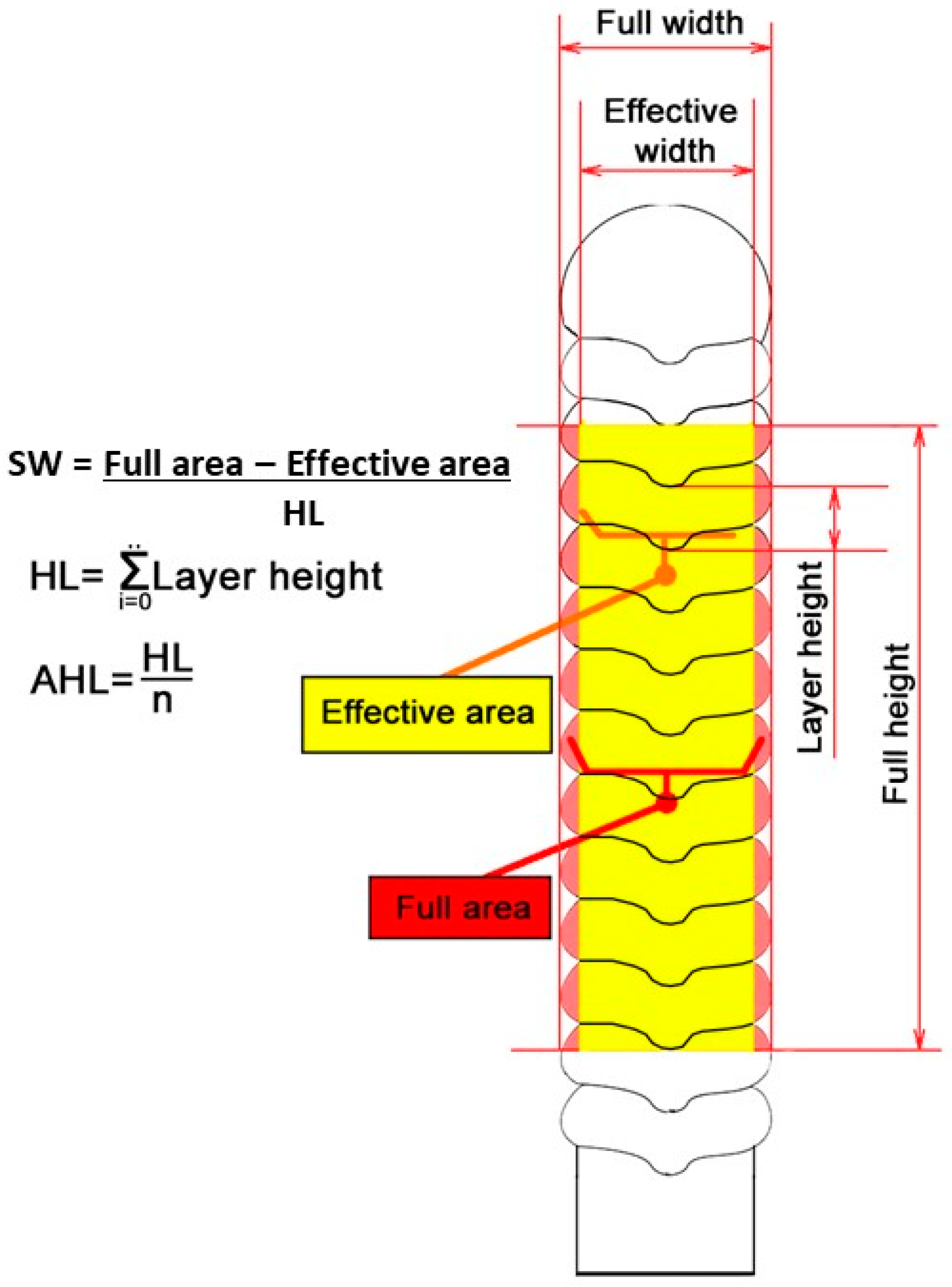 Jmmp 03 00032 g007 550