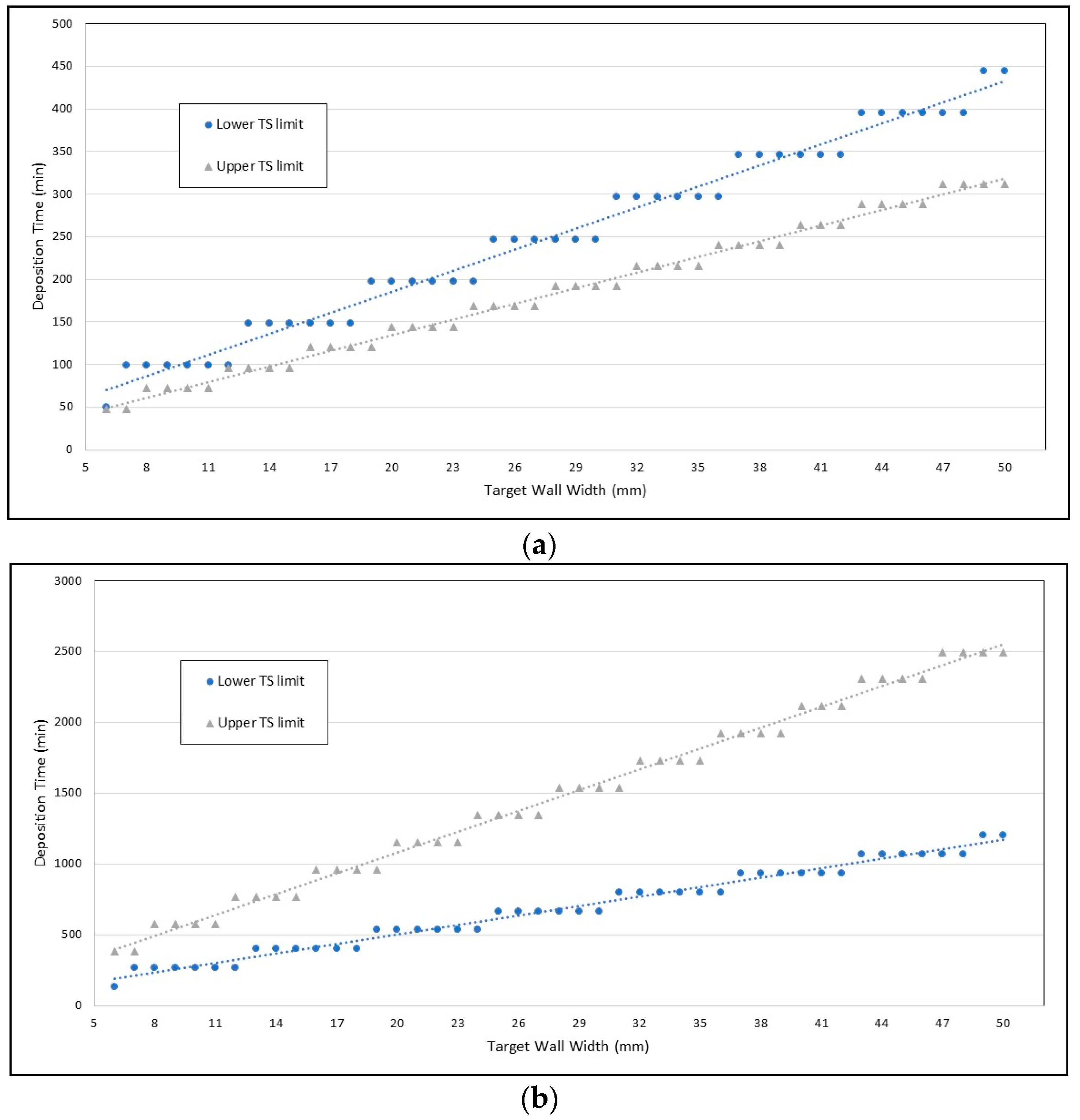 Jmmp 03 00032 g013 550