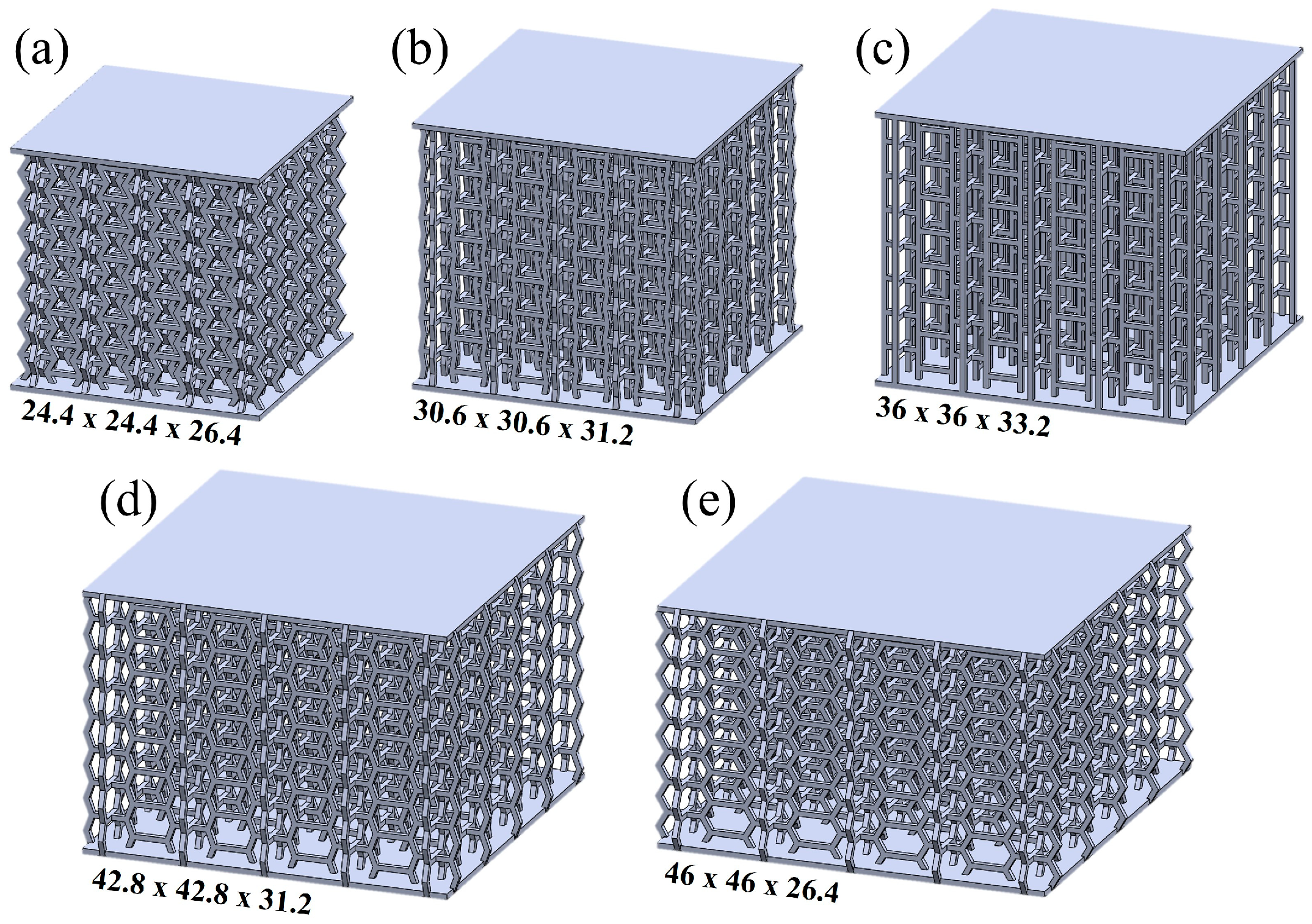 Jmmp 03 00034 g001 Jmmp 03 00034 g001