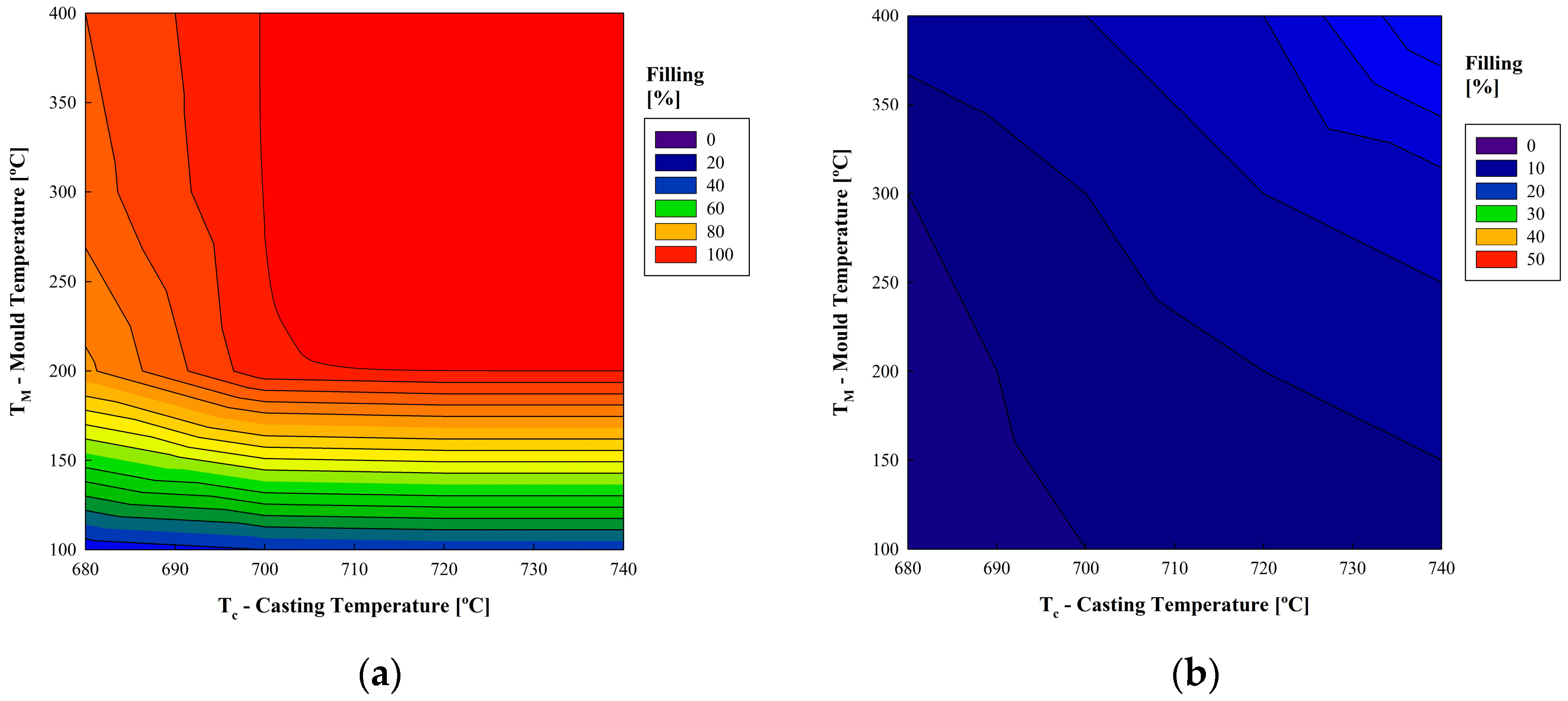 Jmmp 03 00034 g006 Jmmp 03 00034 g006