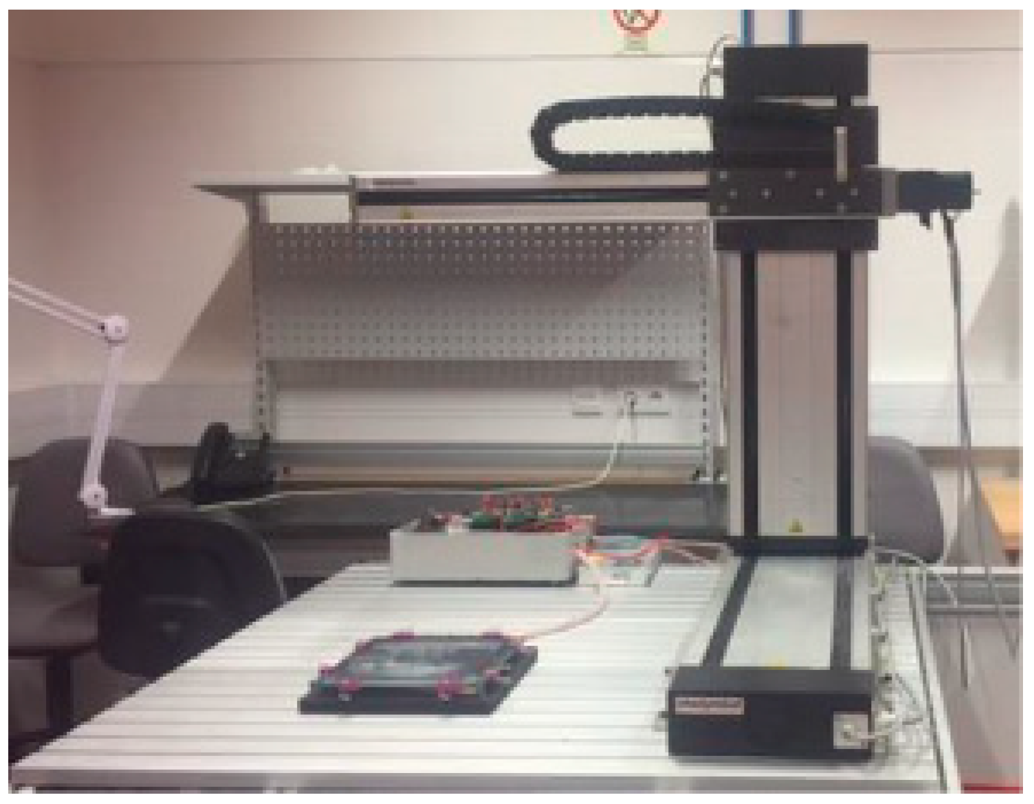 Jmmp 03 00035 g001 Jmmp 03 00035 g001