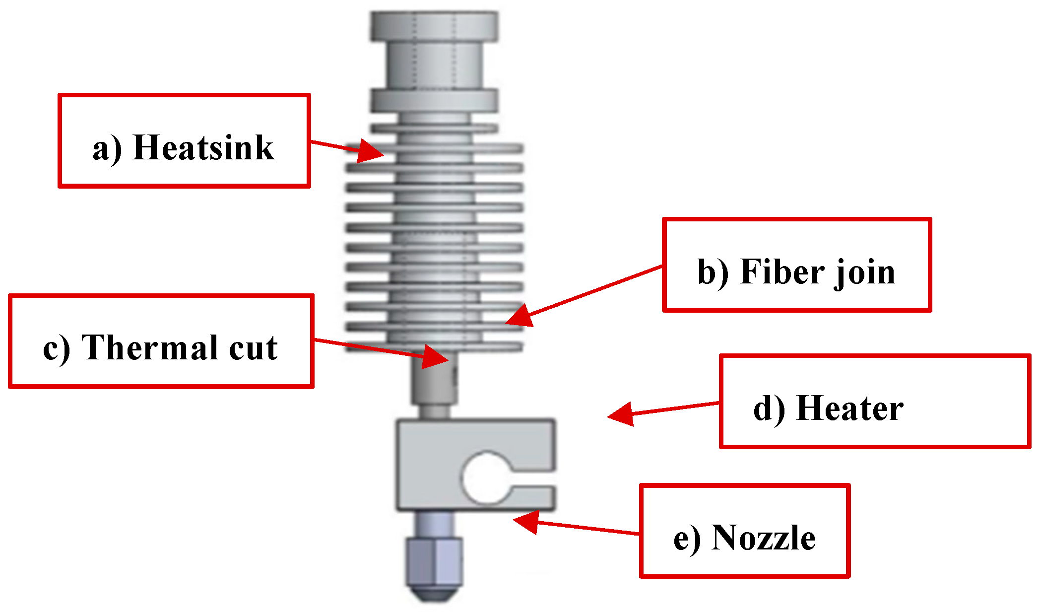 Jmmp 03 00035 g003 Jmmp 03 00035 g003
