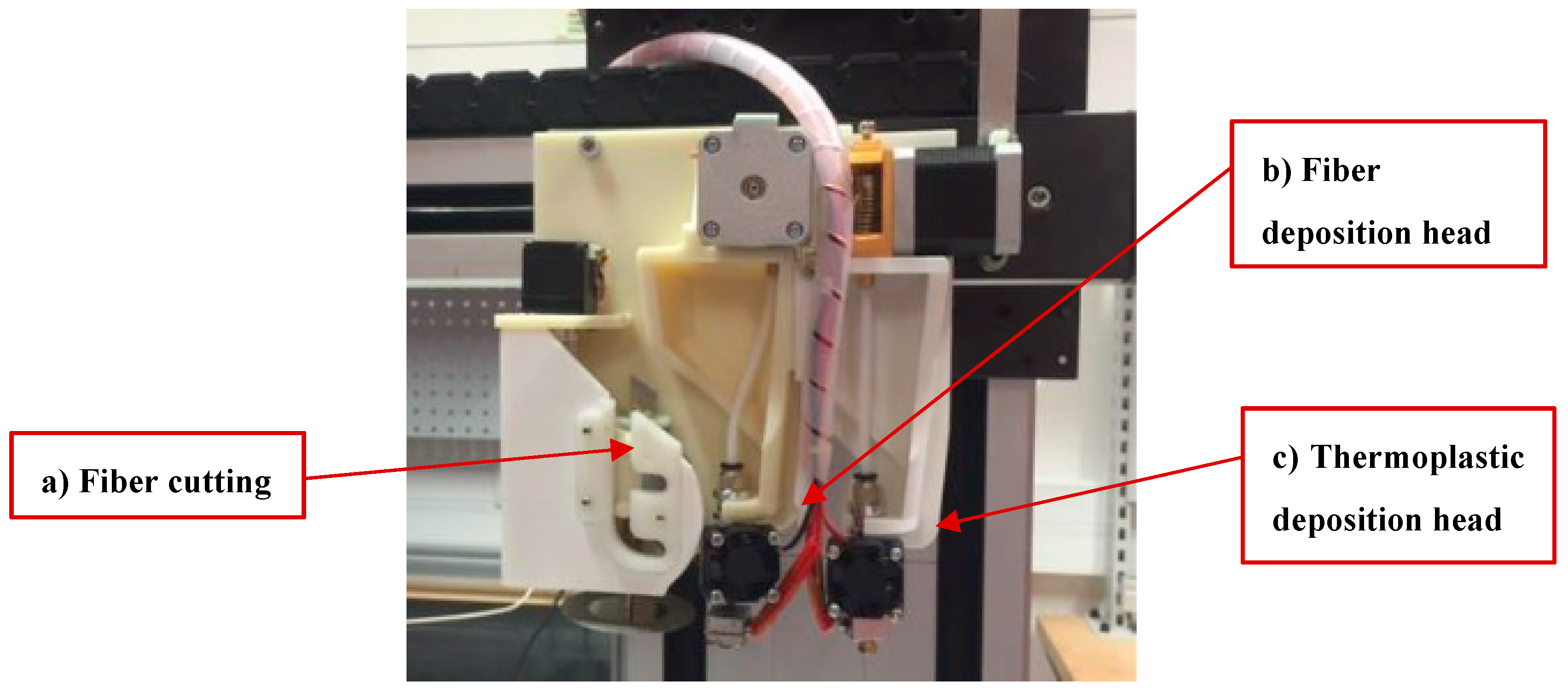 Jmmp 03 00035 g007 Jmmp 03 00035 g007