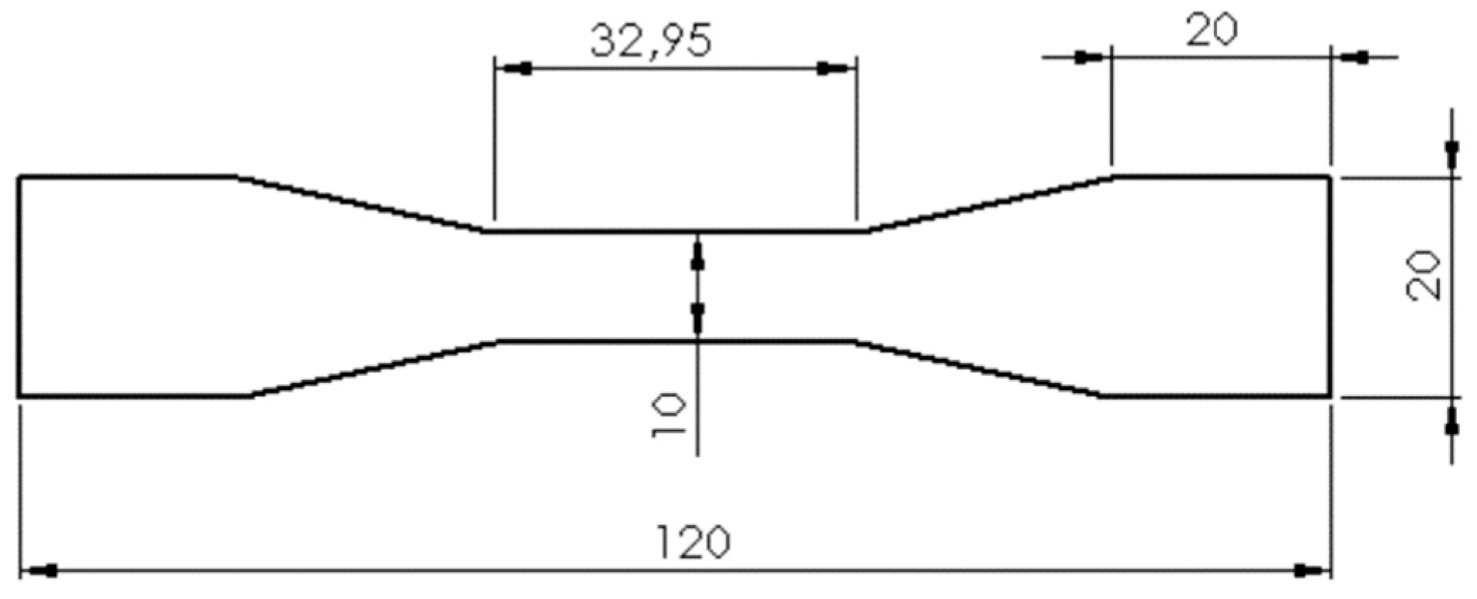 Jmmp 03 00035 g008 Jmmp 03 00035 g008