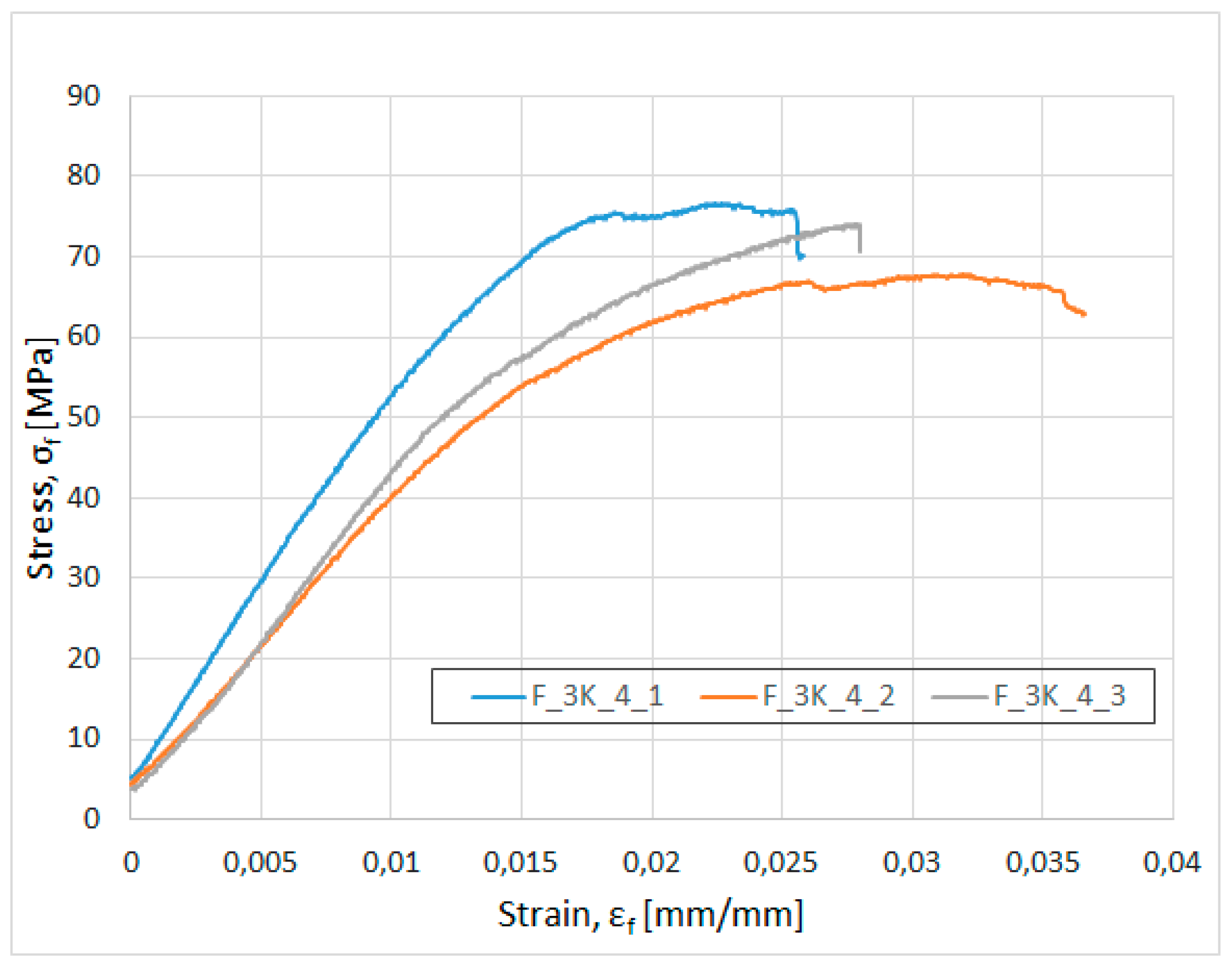 Jmmp 03 00035 g011 Jmmp 03 00035 g011