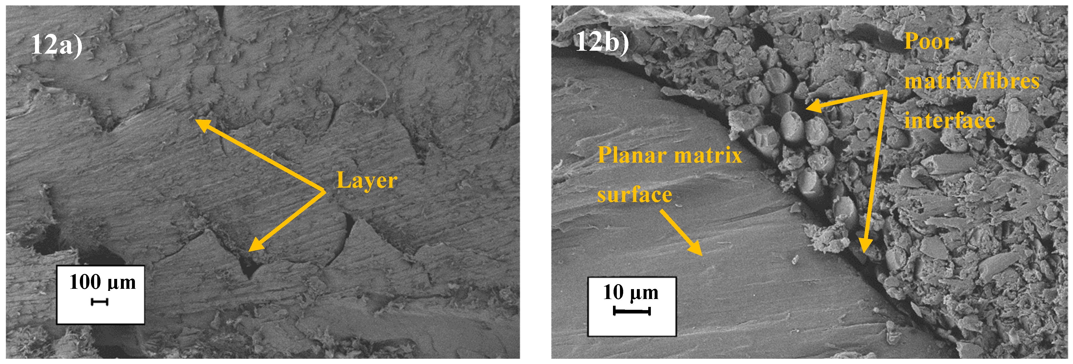 Jmmp 03 00035 g012 Jmmp 03 00035 g012