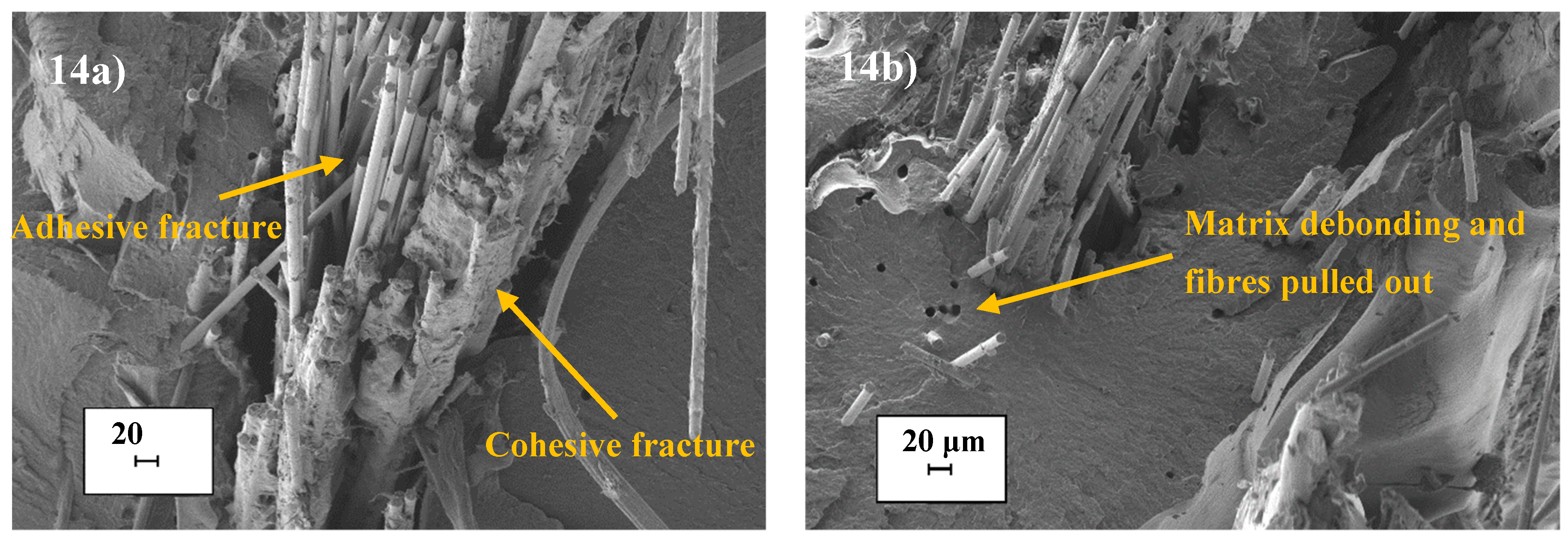 Jmmp 03 00035 g014 Jmmp 03 00035 g014