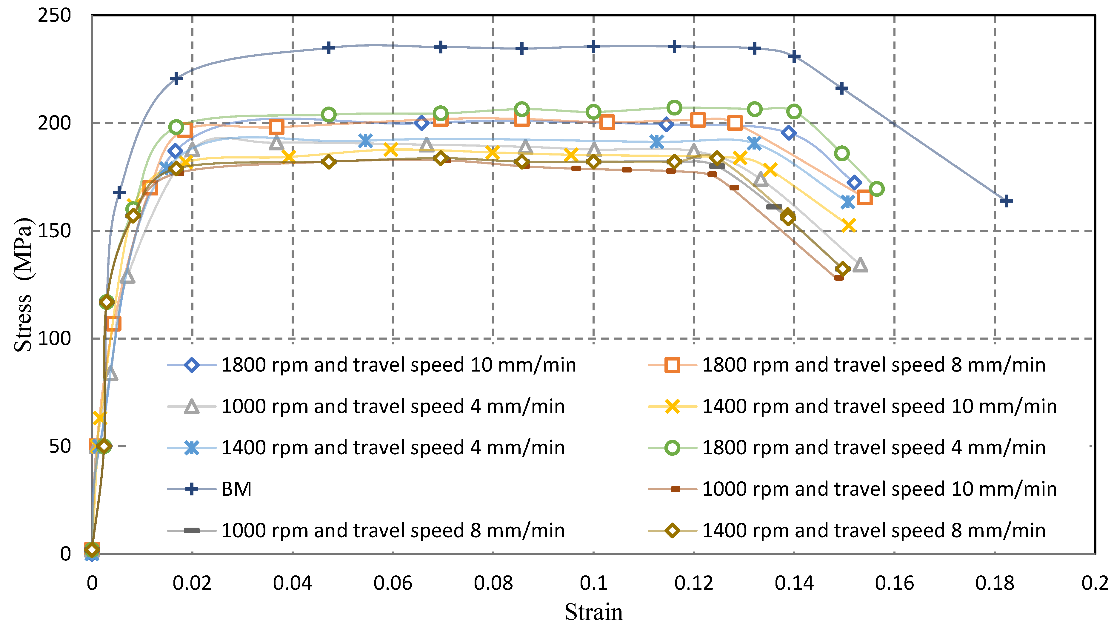 Jmmp 03 00038 g007 550