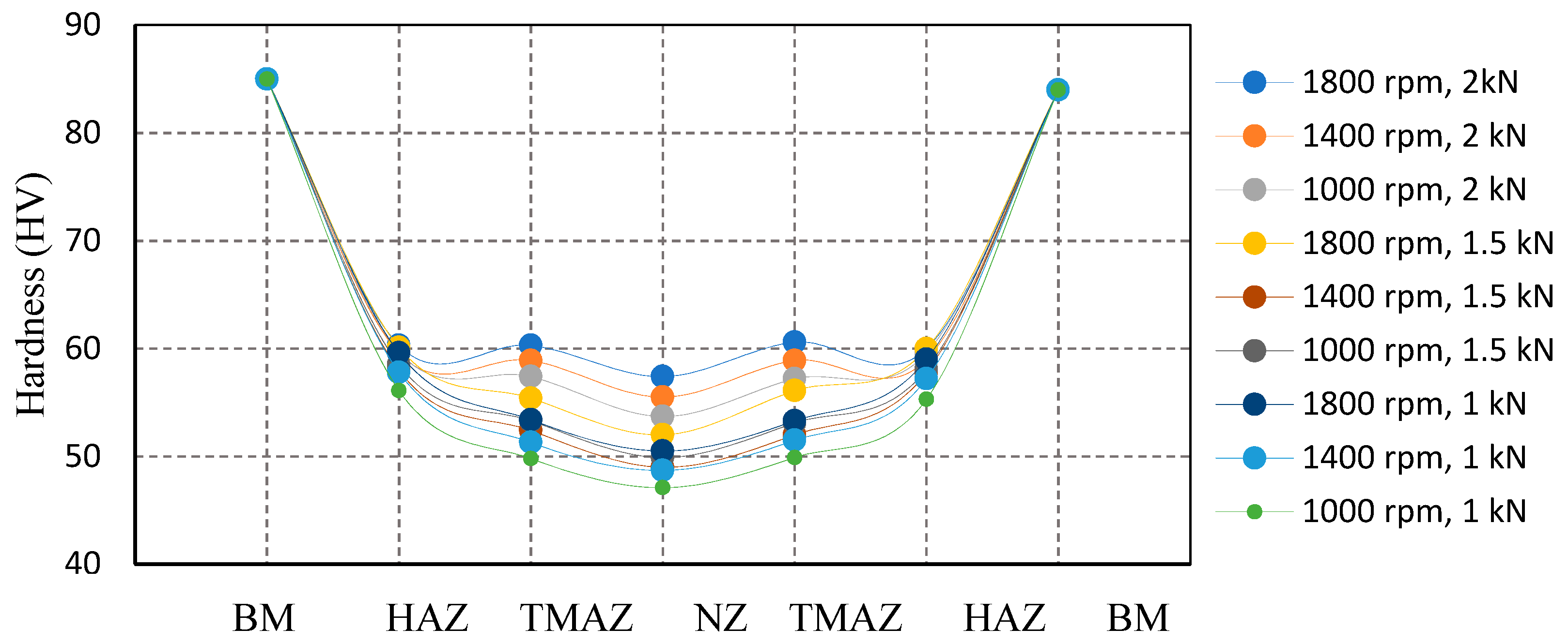 Jmmp 03 00038 g011 550