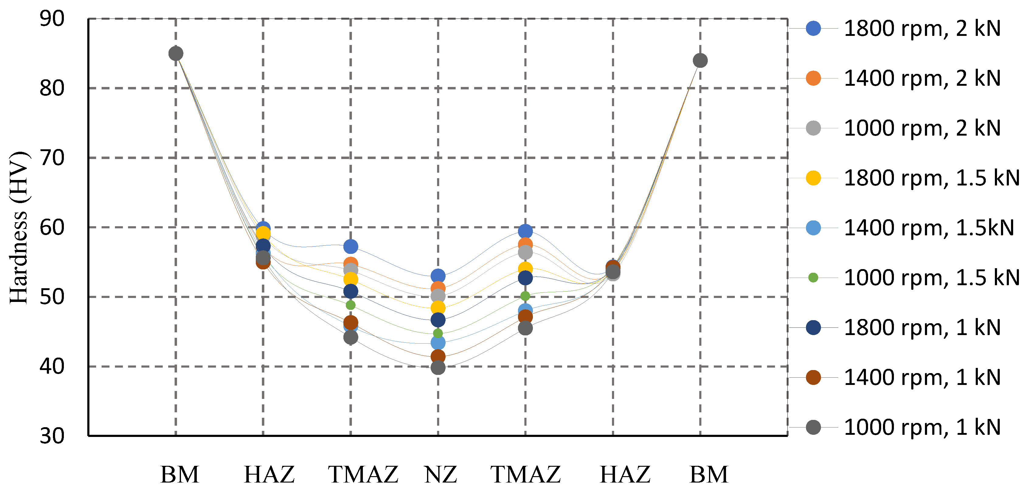 Jmmp 03 00038 g012 550