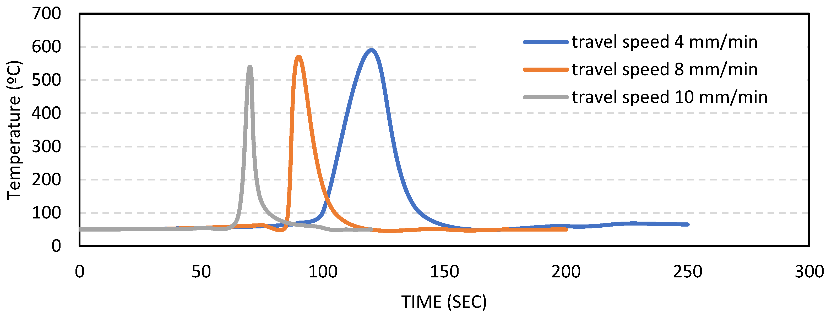 Jmmp 03 00038 g013 550