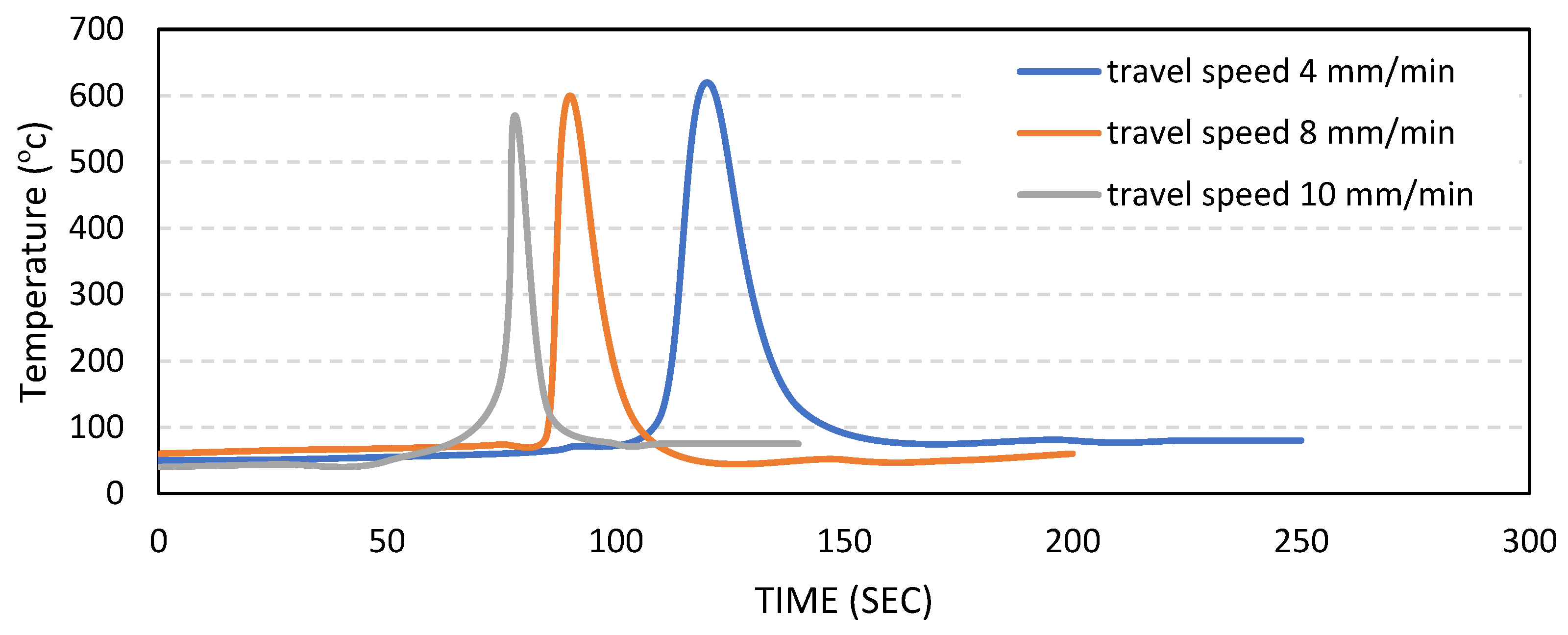 Jmmp 03 00038 g014 550