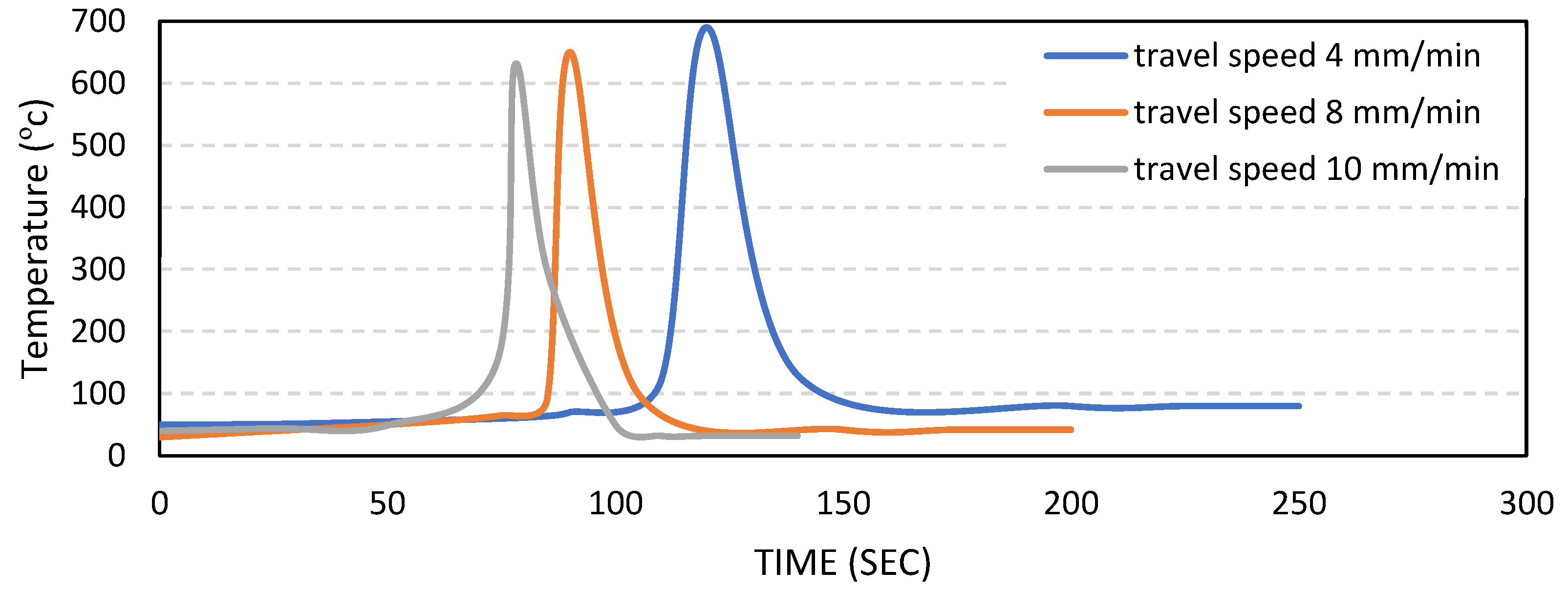 Jmmp 03 00038 g015 550