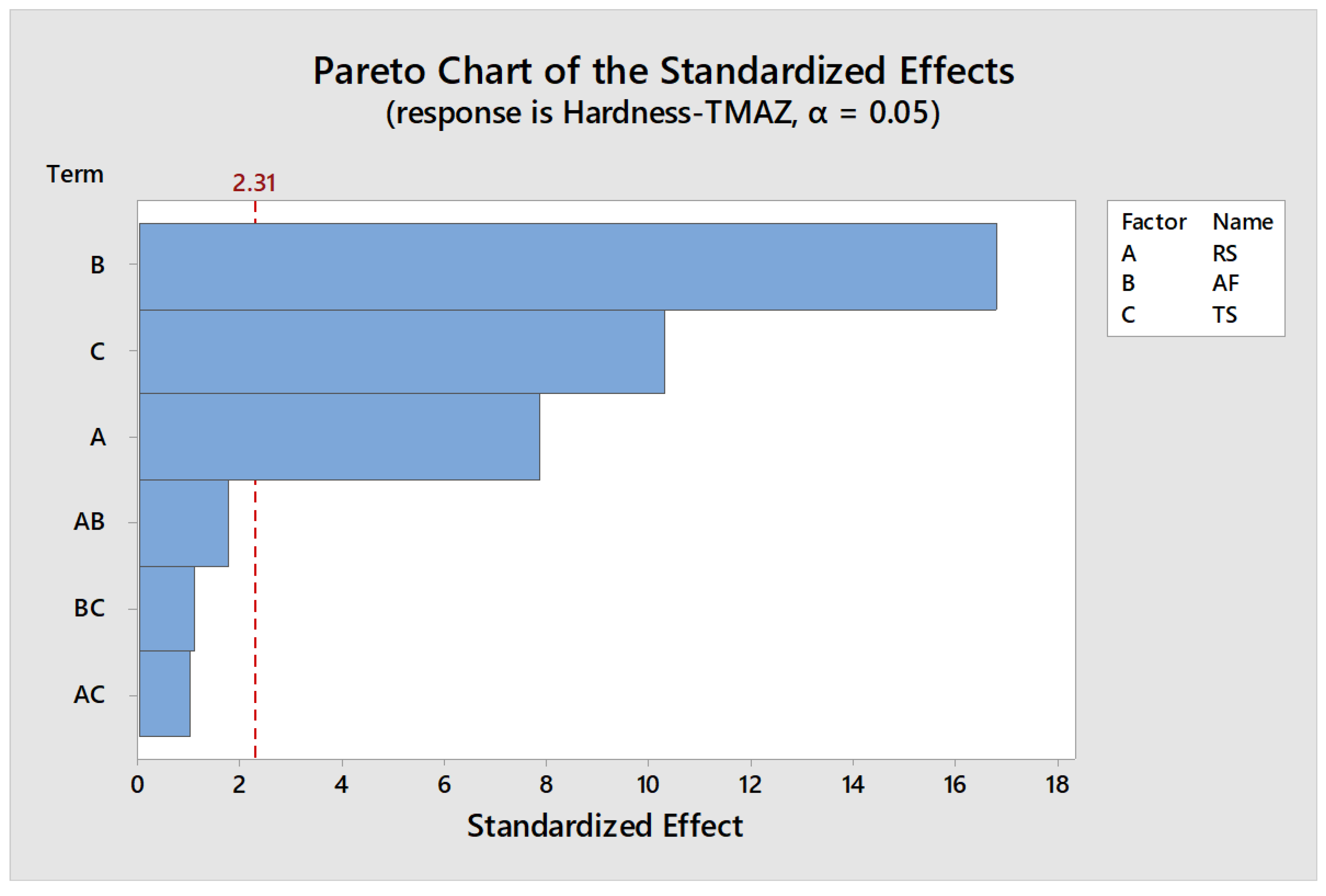 Jmmp 03 00038 g016 550