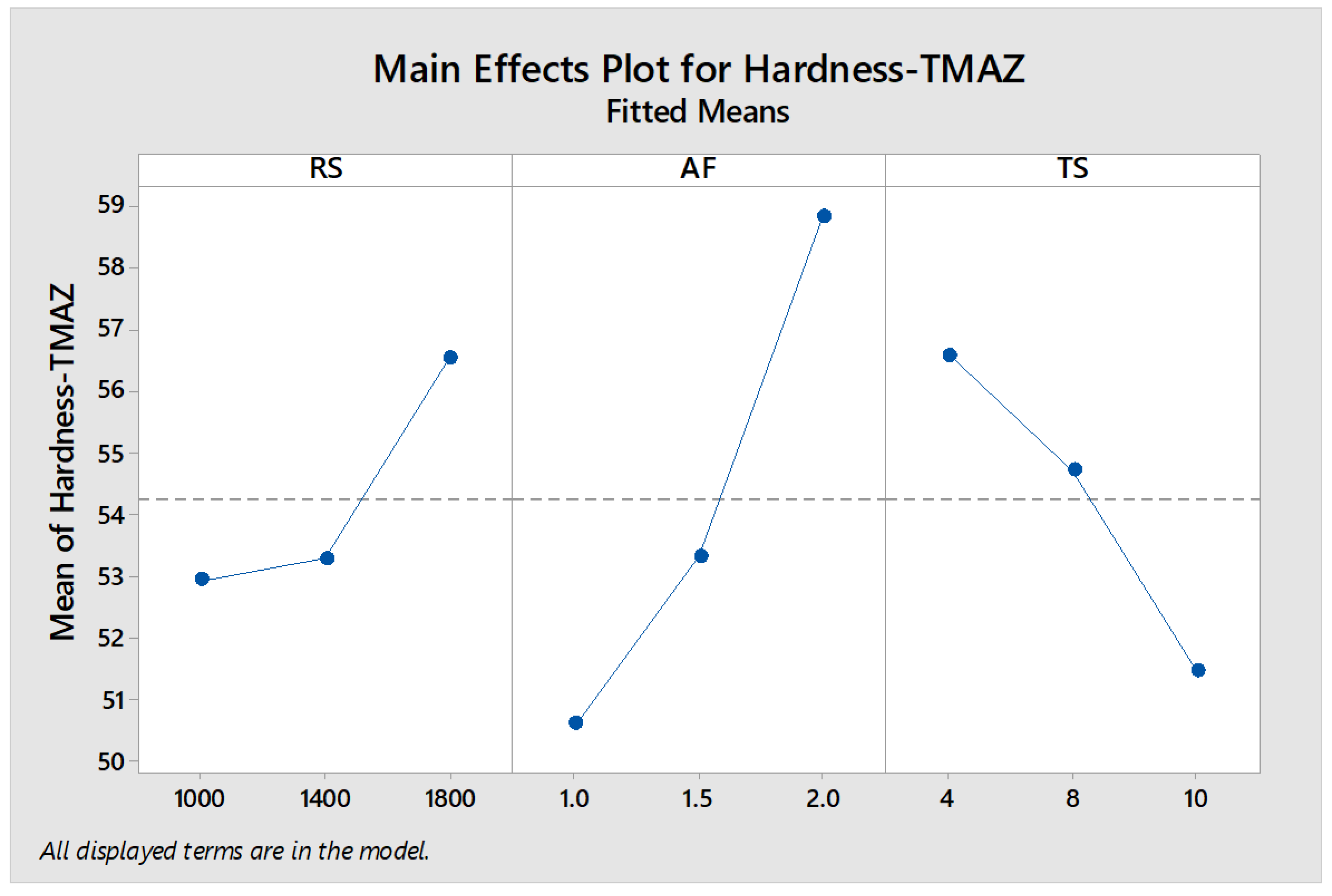Jmmp 03 00038 g017 550