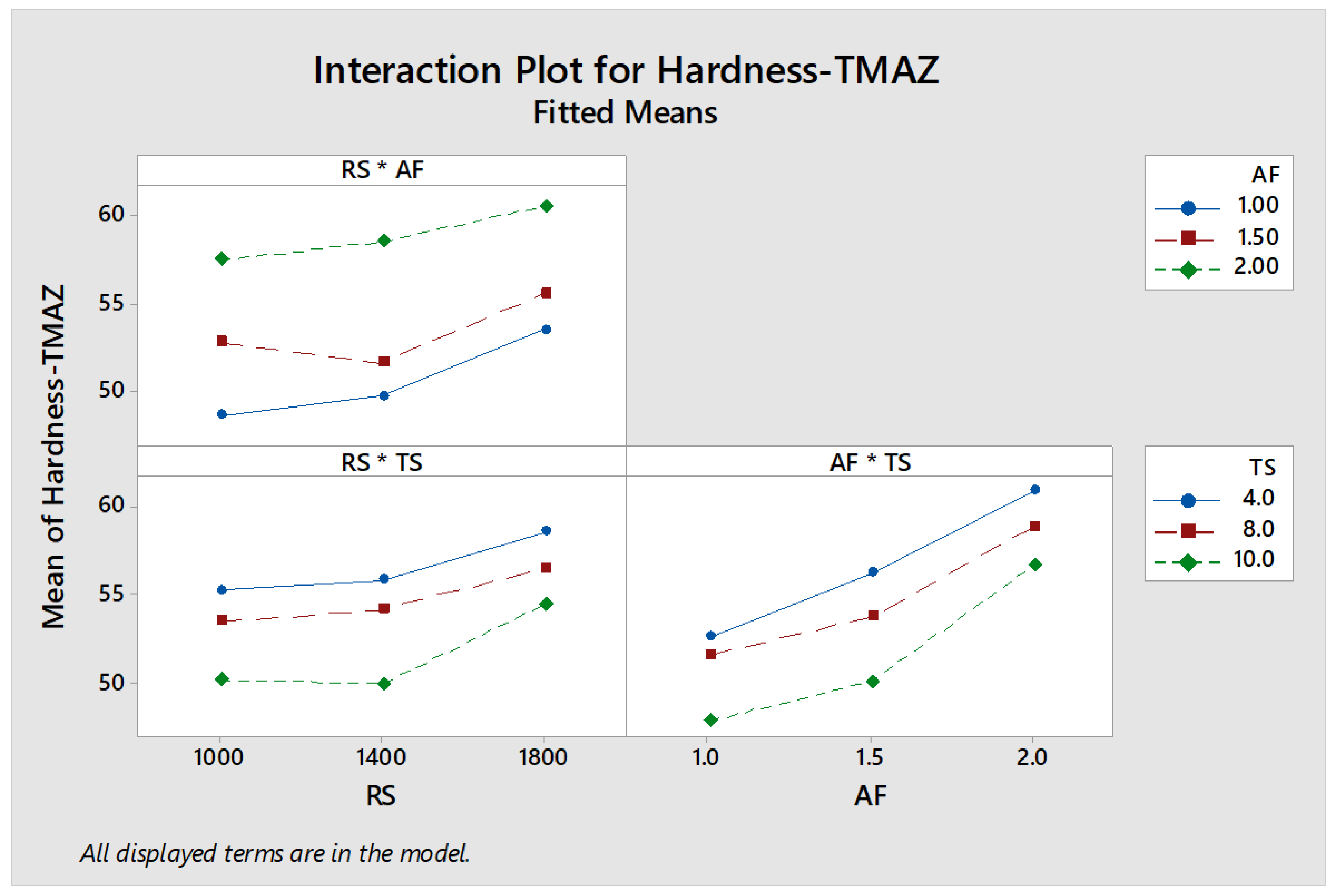 Jmmp 03 00038 g018 550