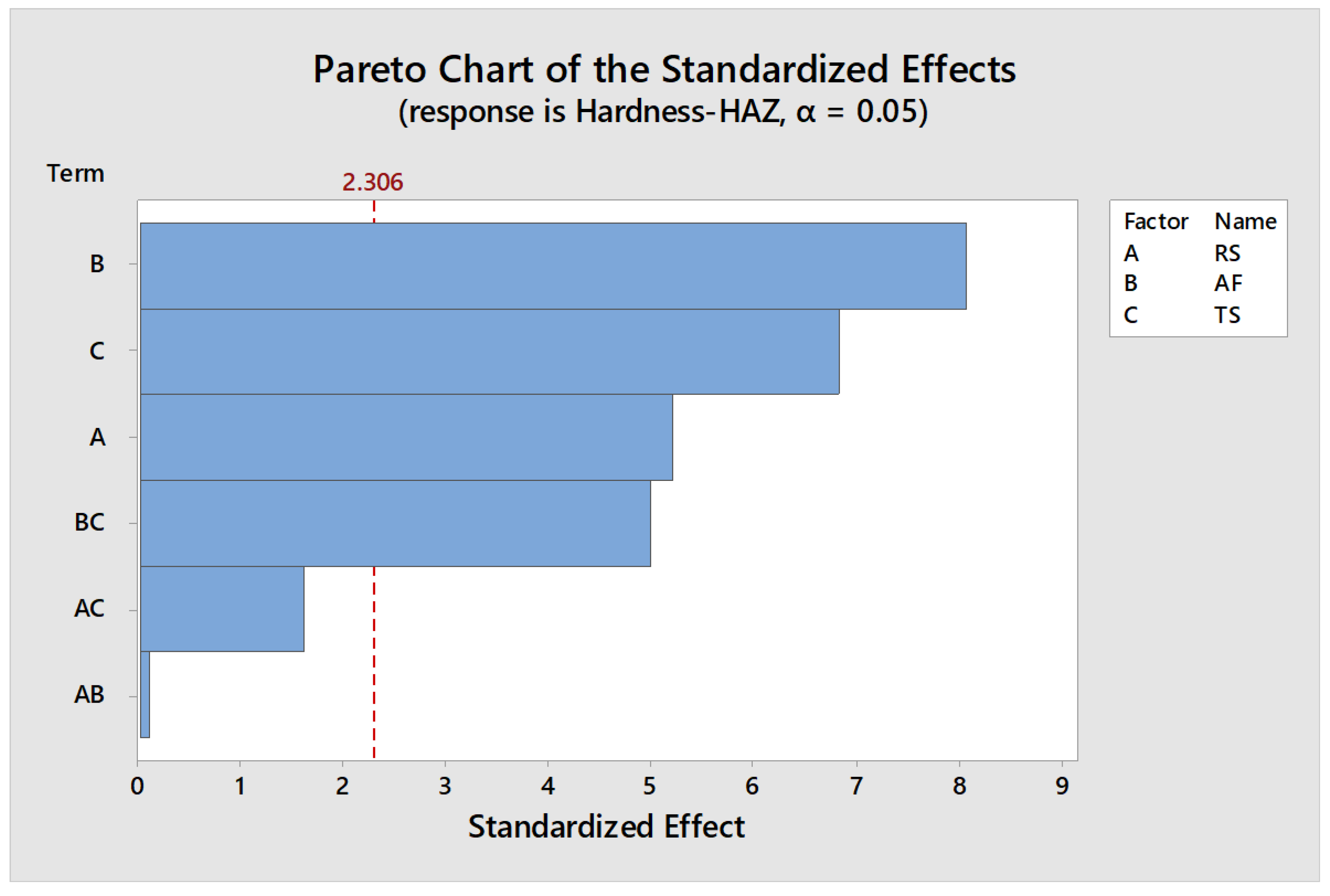 Jmmp 03 00038 g022 550