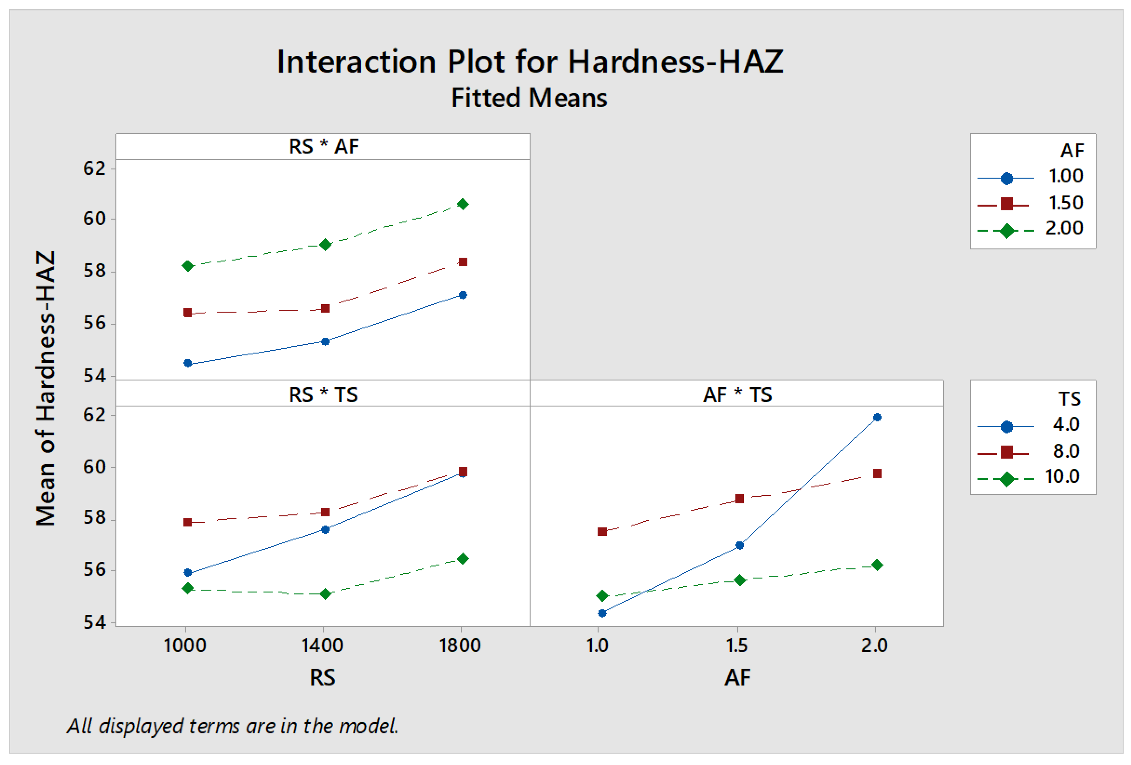 Jmmp 03 00038 g024 550