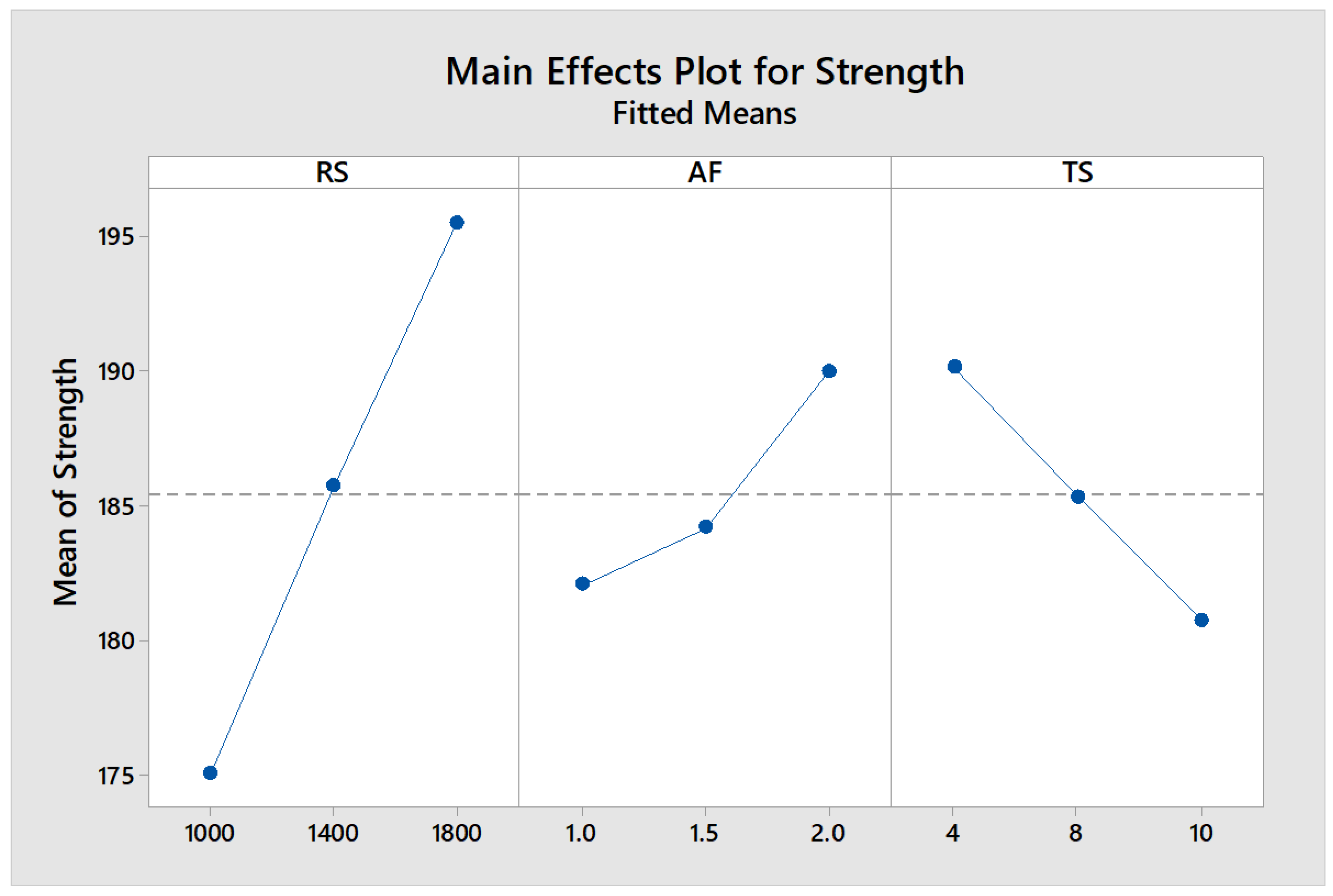 Jmmp 03 00038 g026 550
