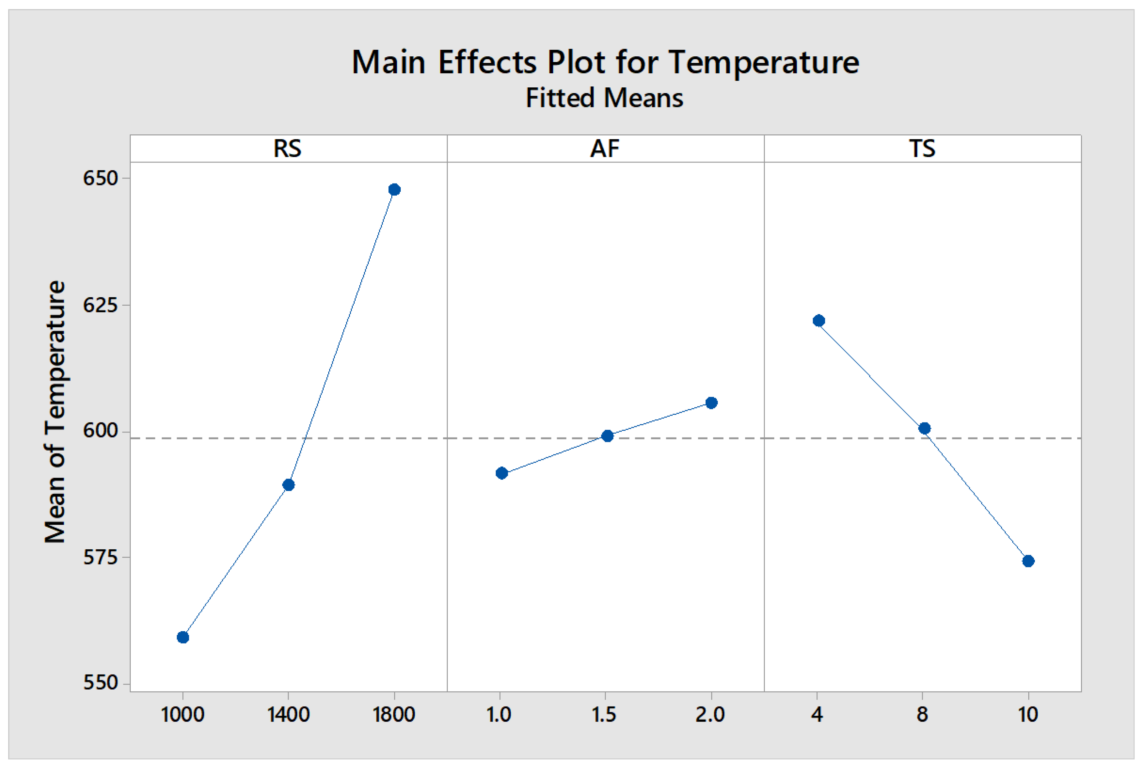 Jmmp 03 00038 g029 550