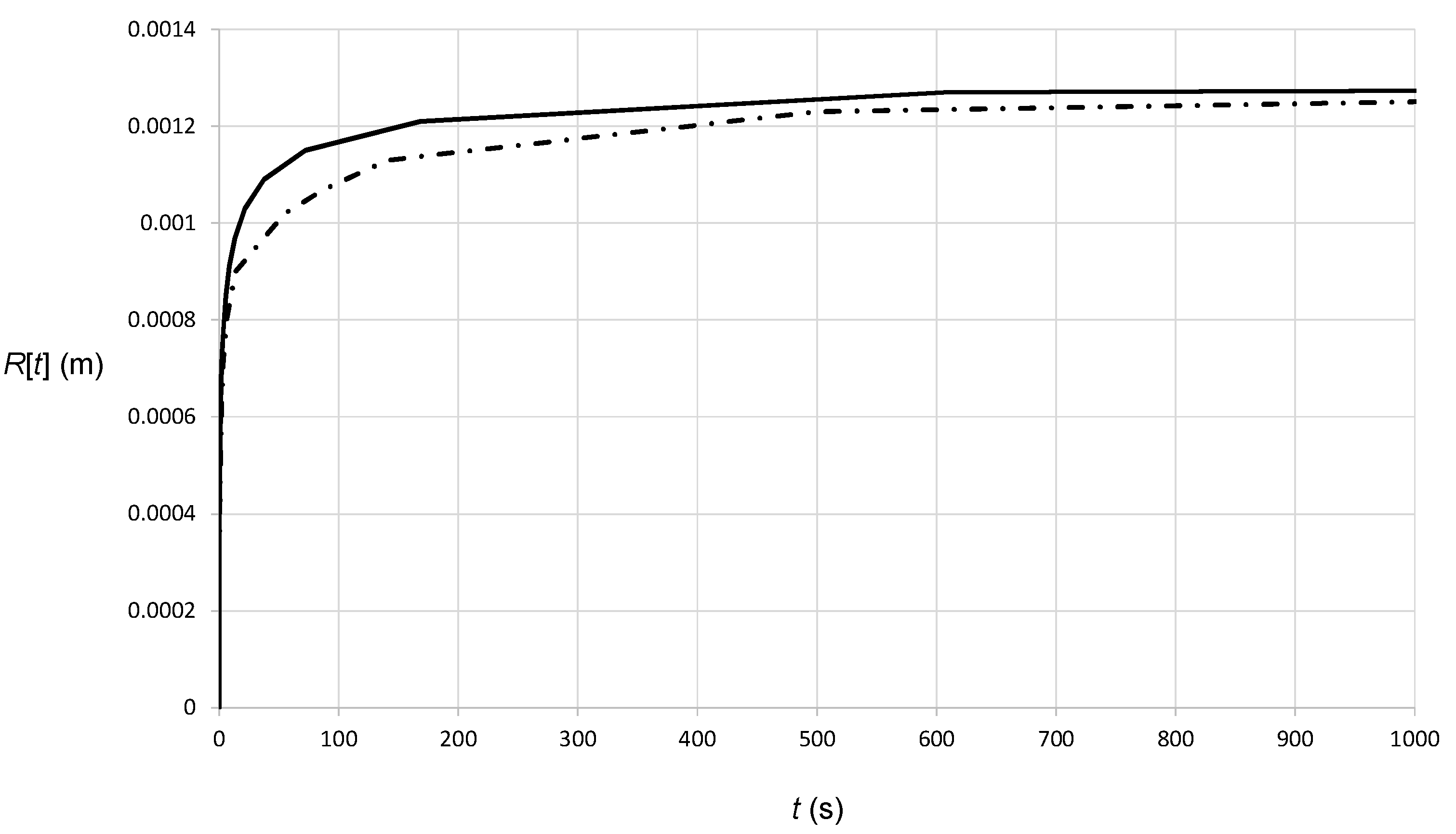 Jmmp 03 00050 g004 Jmmp 03 00050 g004