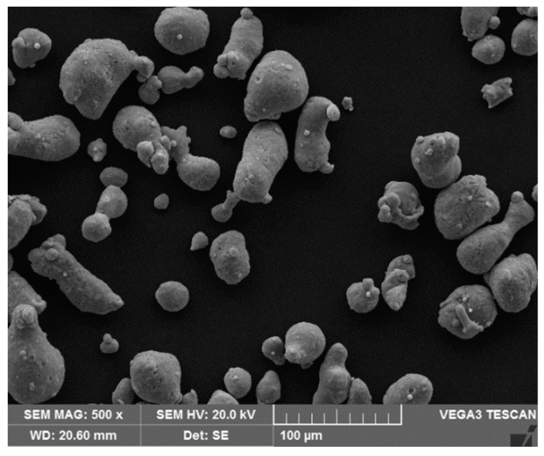 Jmmp 03 00051 g001 Jmmp 03 00051 g001