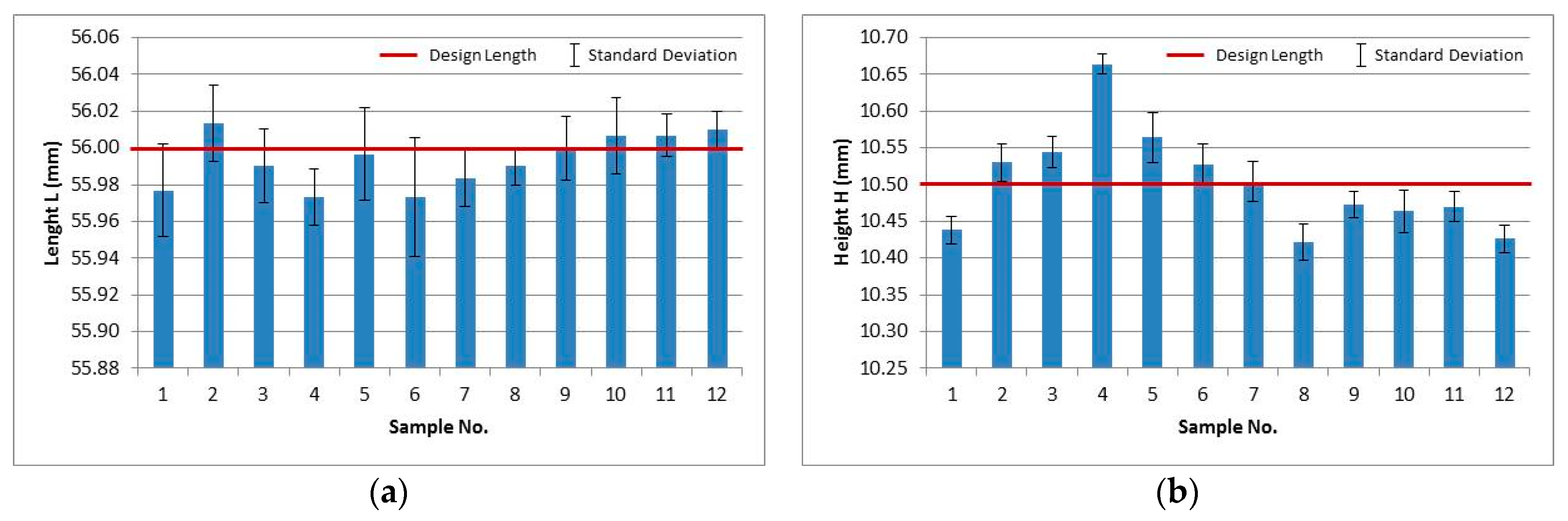 Jmmp 03 00051 g005 Jmmp 03 00051 g005