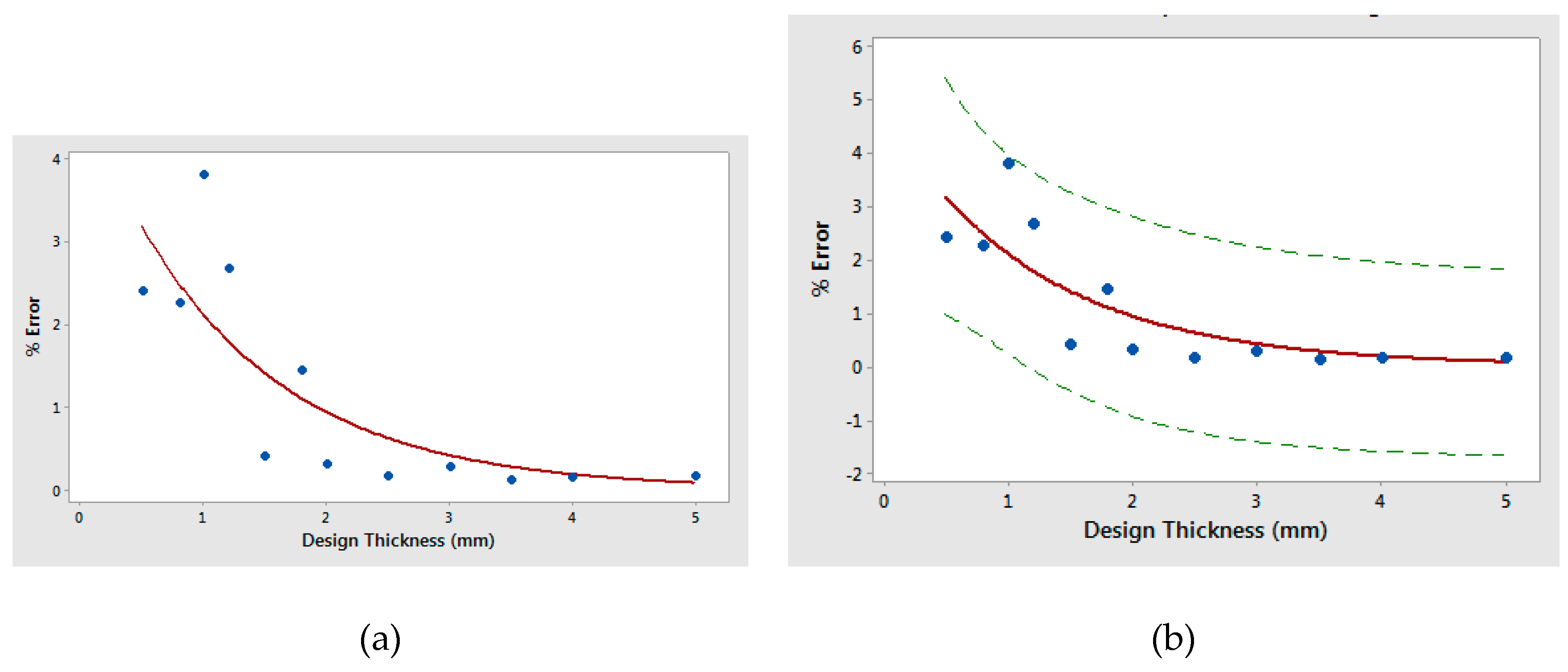 Jmmp 03 00051 g007 Jmmp 03 00051 g007