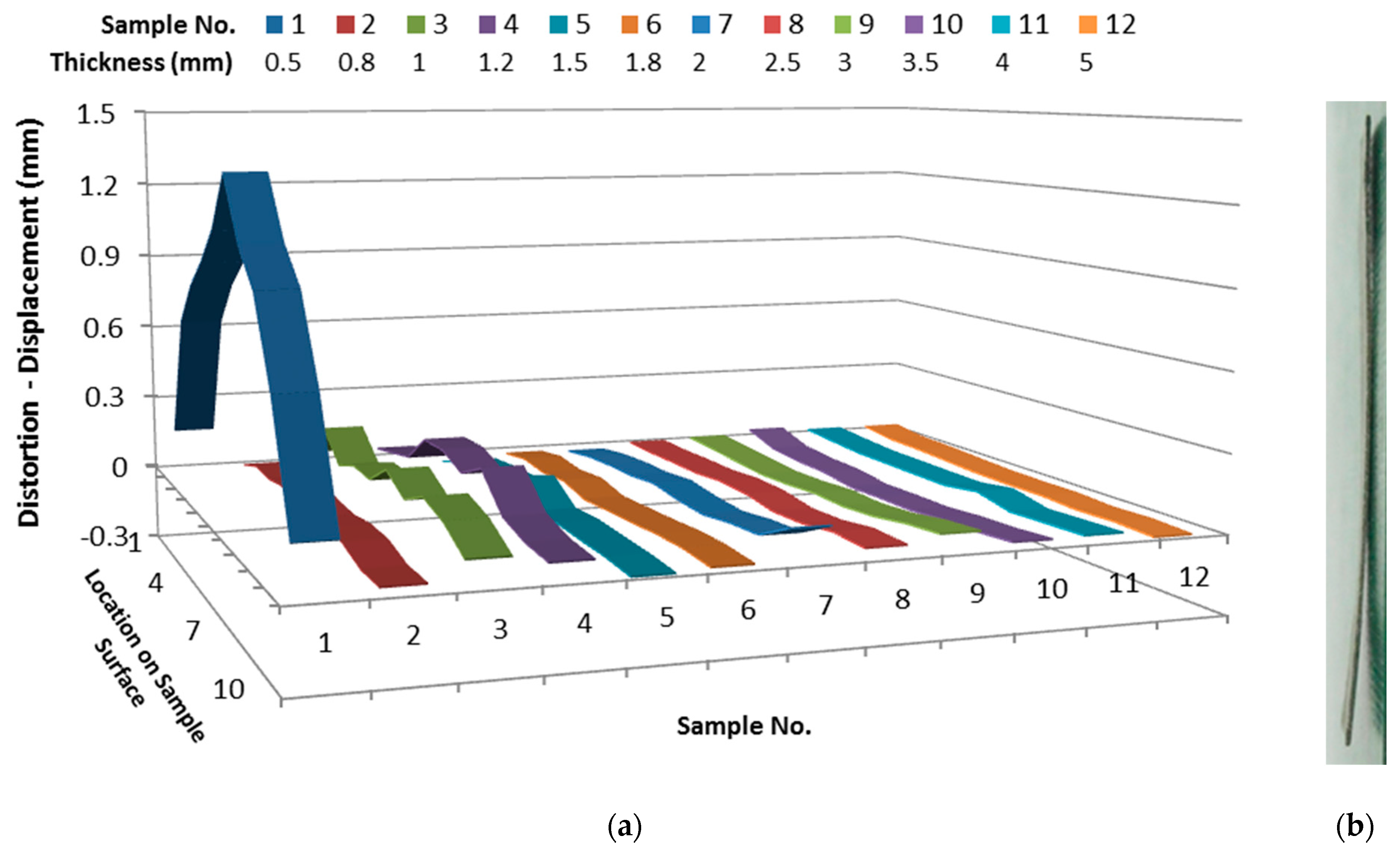 Jmmp 03 00051 g008 Jmmp 03 00051 g008